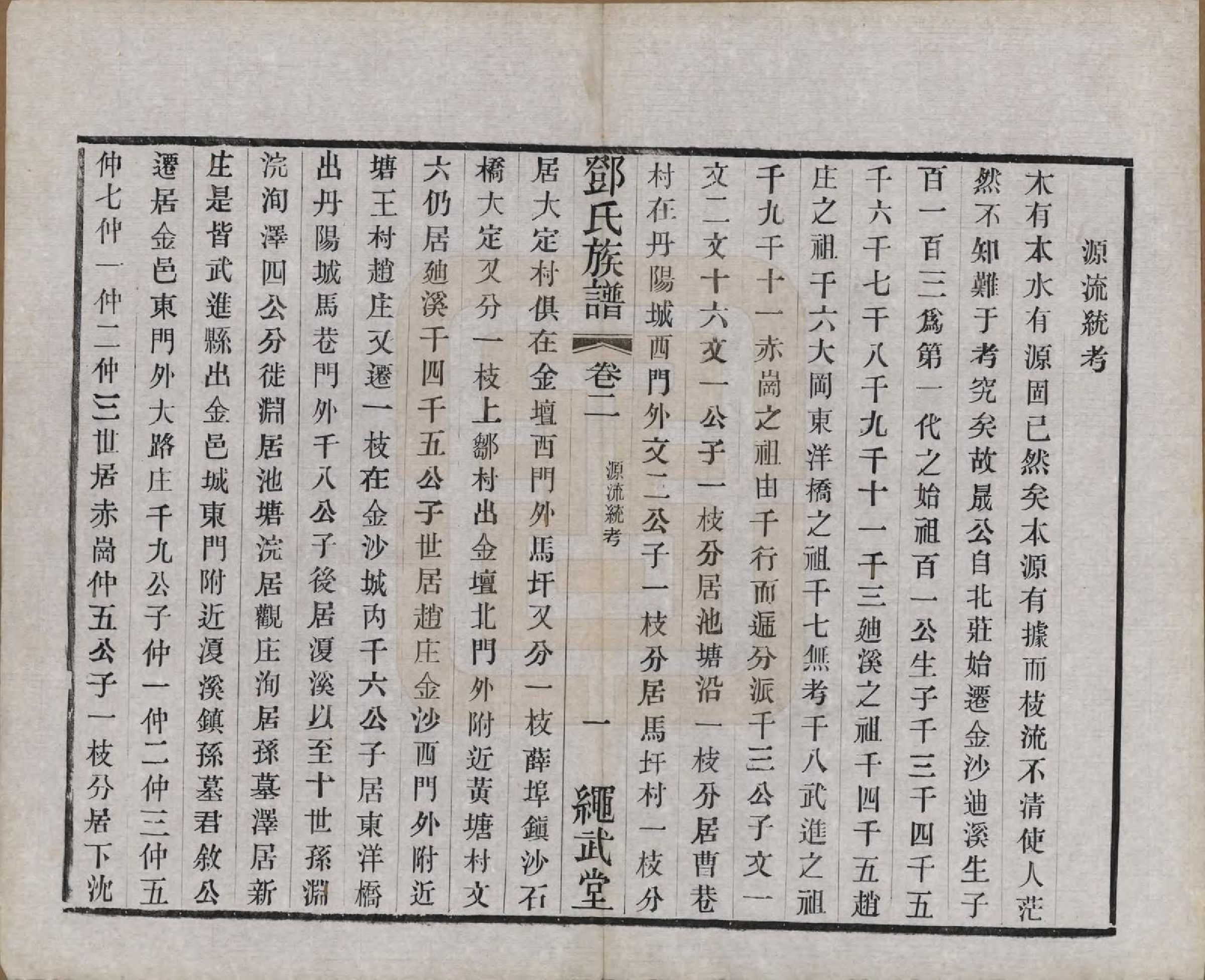 GTJP0277.邓.中国.孙墓邓氏族谱八卷.民国十七年（1928）_002.pdf_第2页