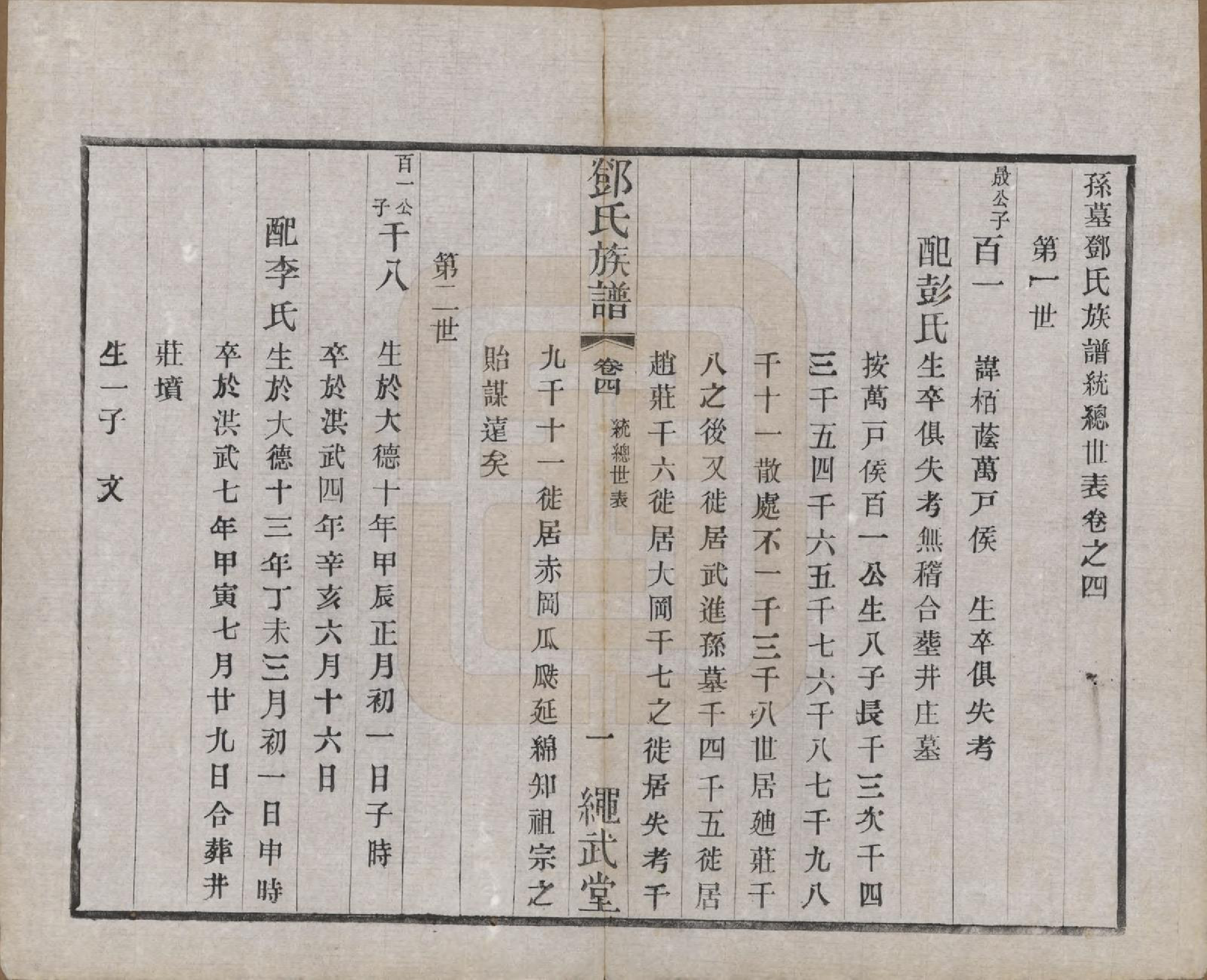 GTJP0277.邓.中国.孙墓邓氏族谱八卷.民国十七年（1928）_004.pdf_第1页