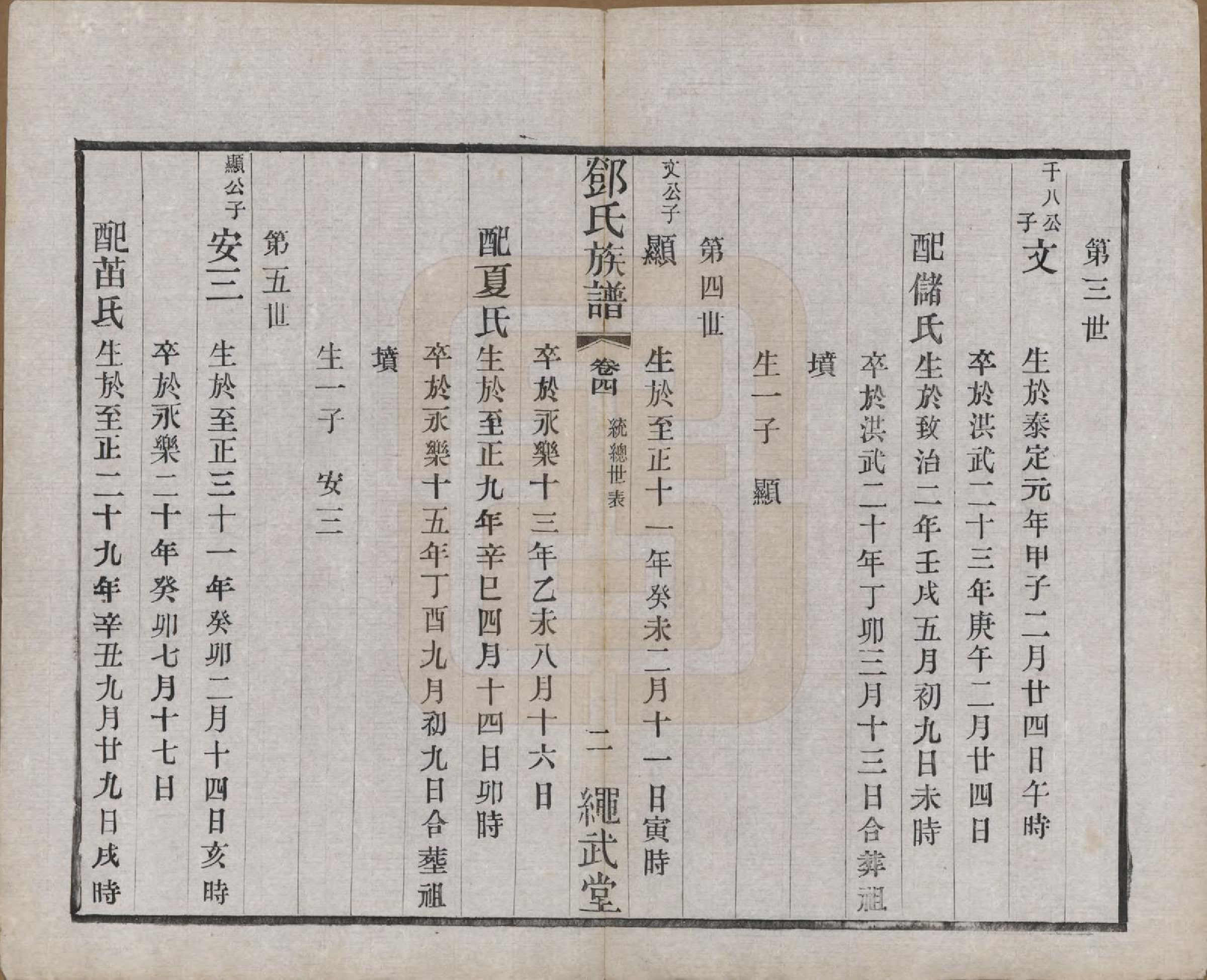 GTJP0277.邓.中国.孙墓邓氏族谱八卷.民国十七年（1928）_004.pdf_第2页