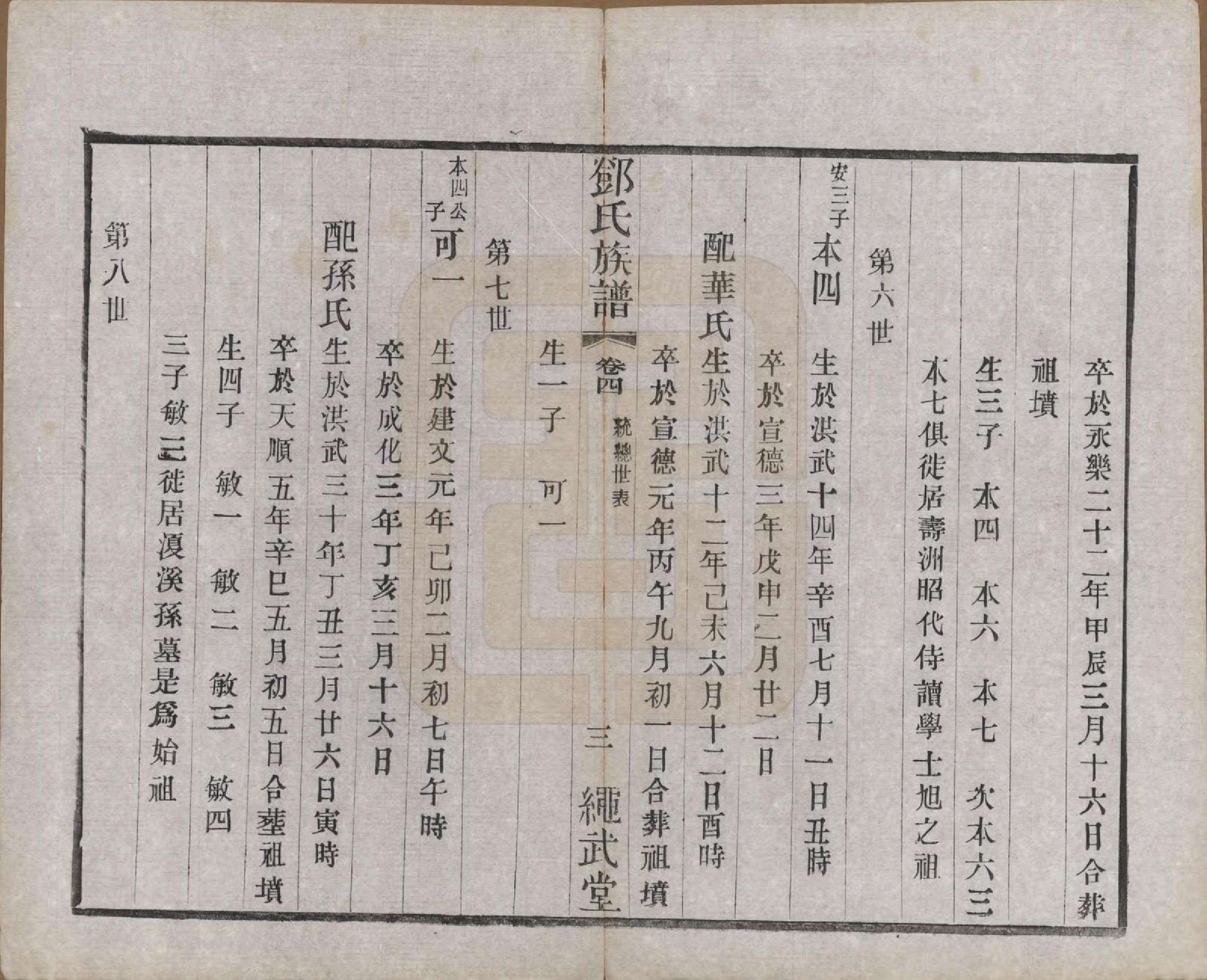 GTJP0277.邓.中国.孙墓邓氏族谱八卷.民国十七年（1928）_004.pdf_第3页