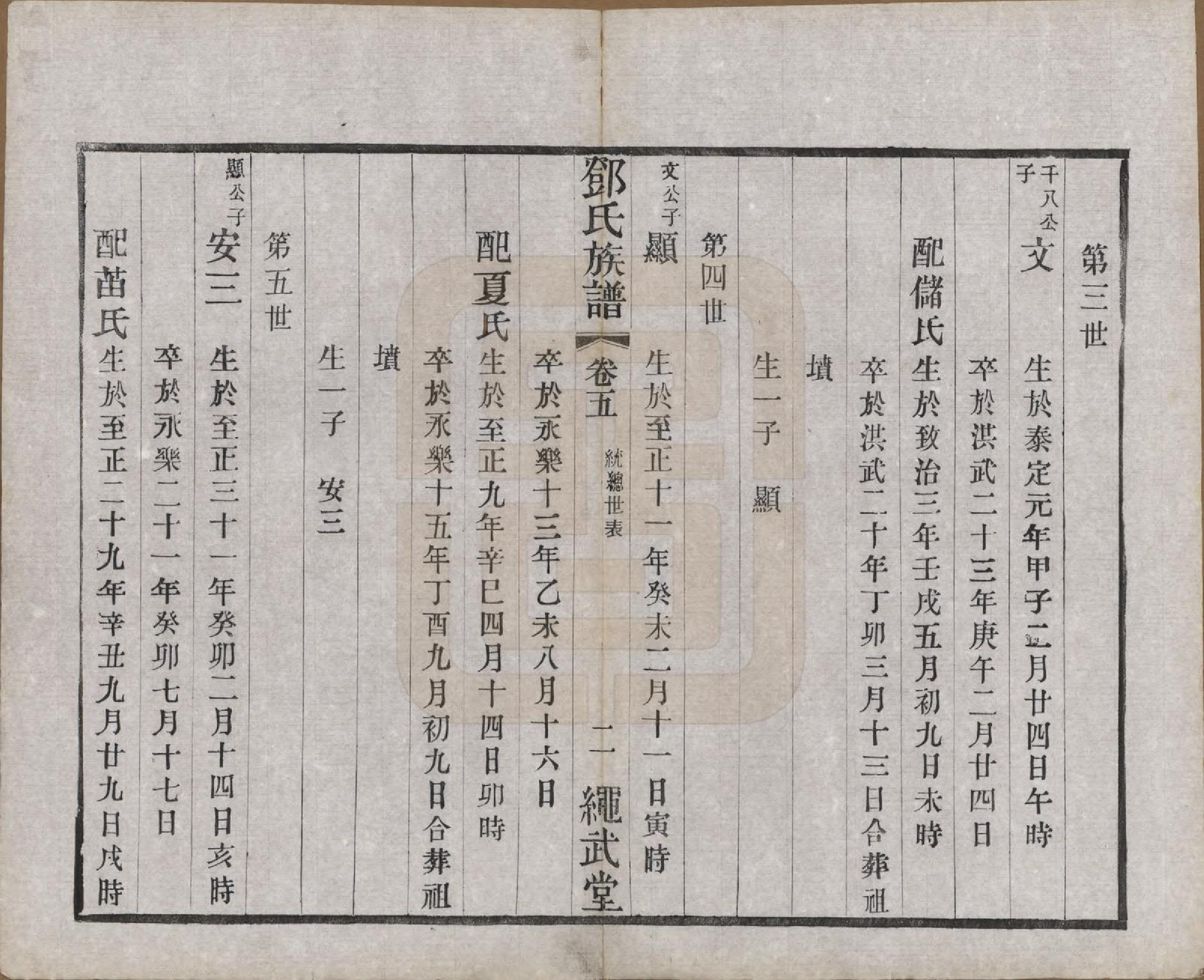 GTJP0277.邓.中国.孙墓邓氏族谱八卷.民国十七年（1928）_005.pdf_第2页