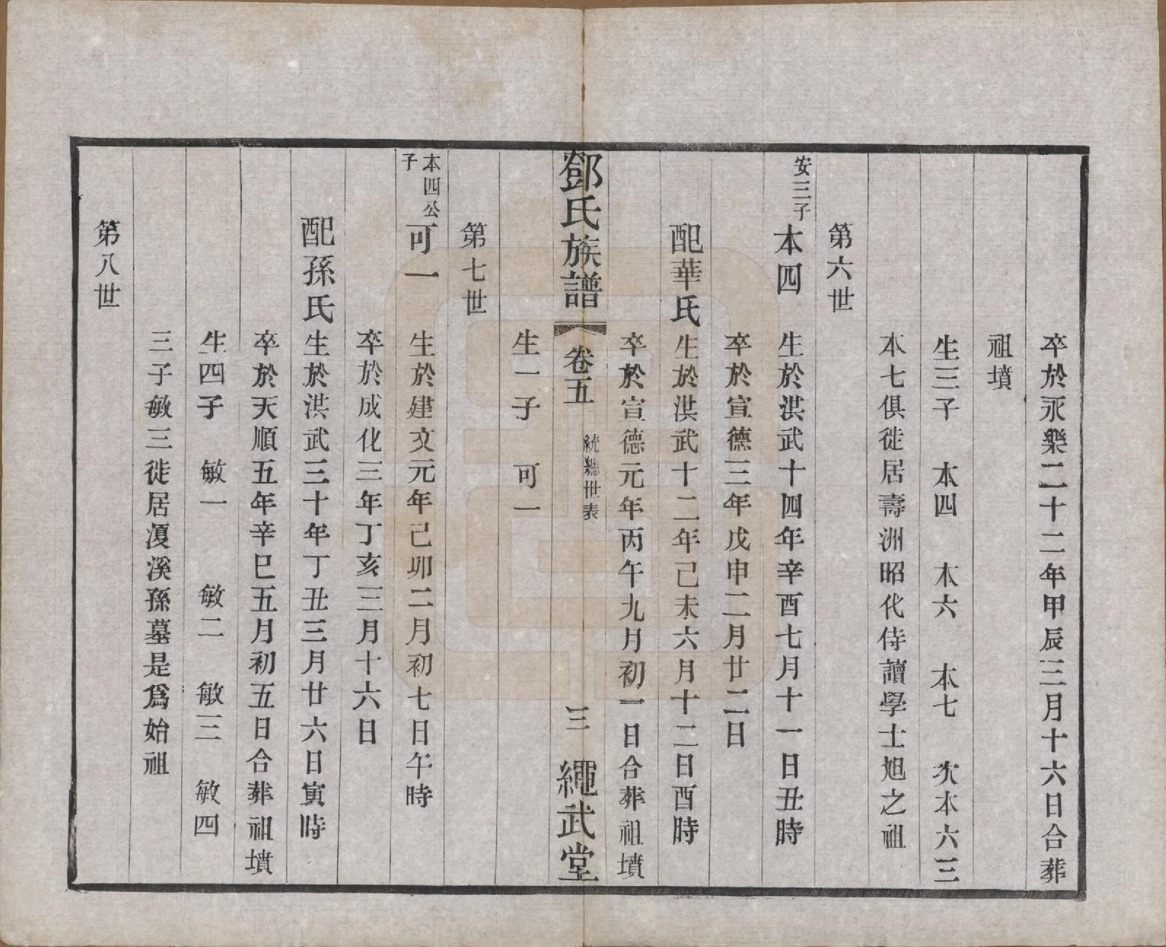 GTJP0277.邓.中国.孙墓邓氏族谱八卷.民国十七年（1928）_005.pdf_第3页