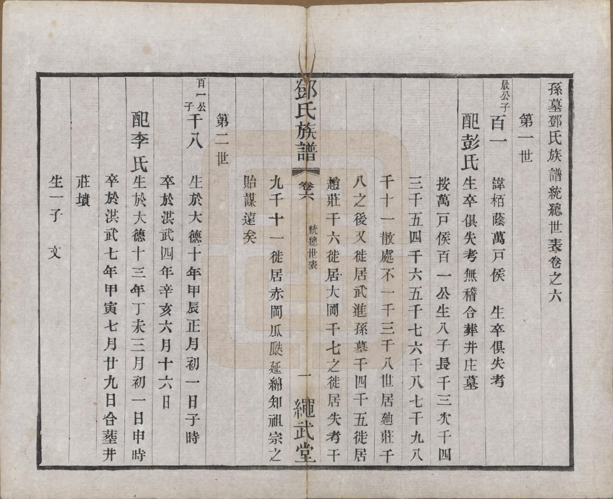 GTJP0277.邓.中国.孙墓邓氏族谱八卷.民国十七年（1928）_006.pdf_第1页