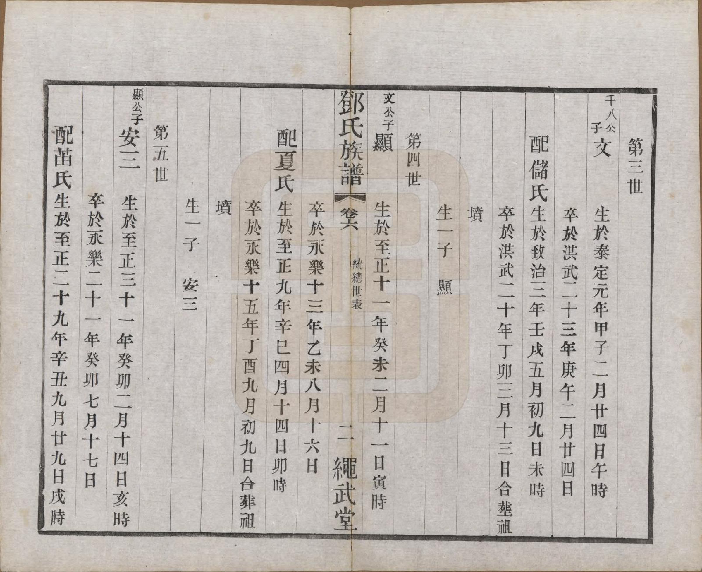 GTJP0277.邓.中国.孙墓邓氏族谱八卷.民国十七年（1928）_006.pdf_第2页