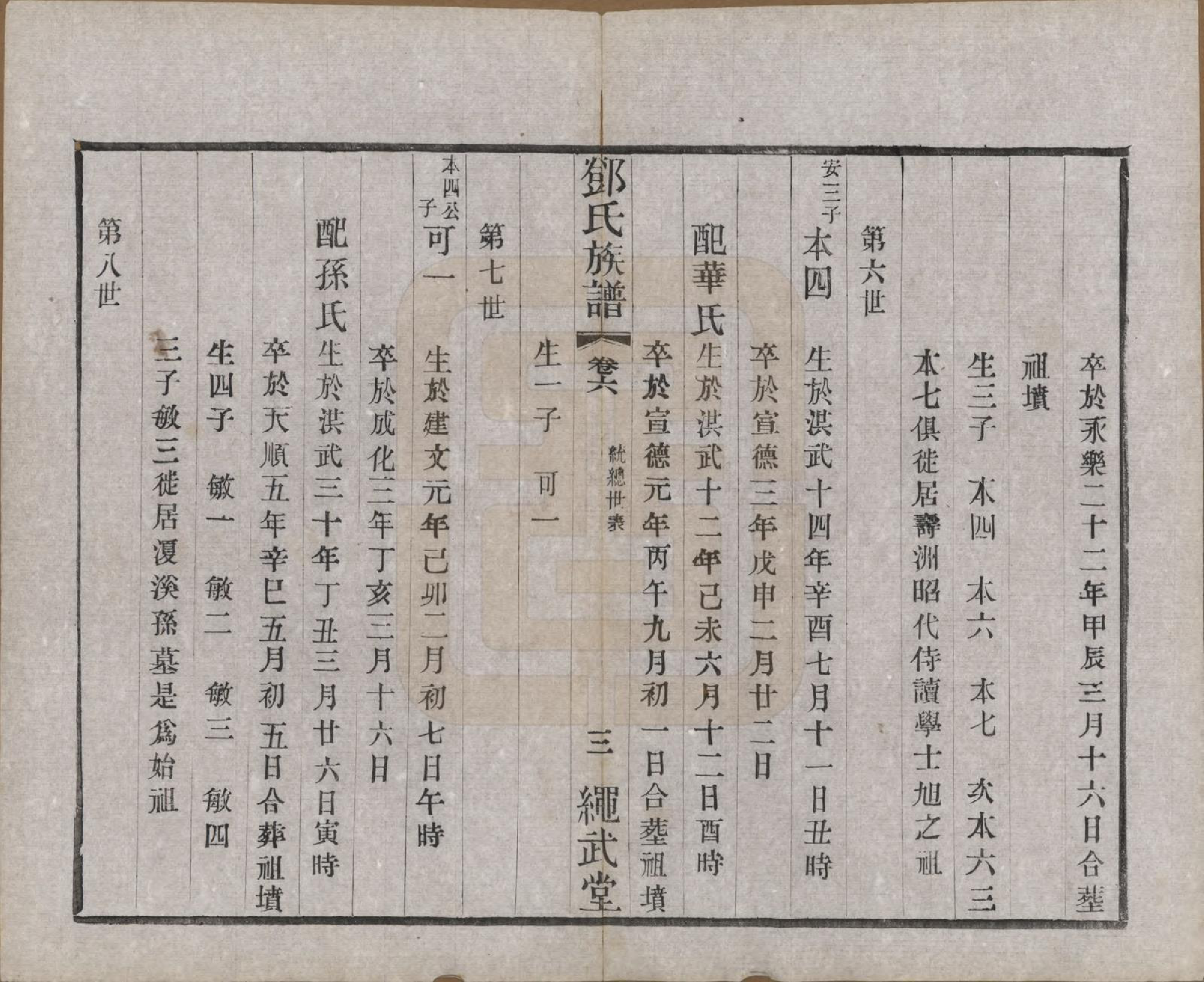 GTJP0277.邓.中国.孙墓邓氏族谱八卷.民国十七年（1928）_006.pdf_第3页