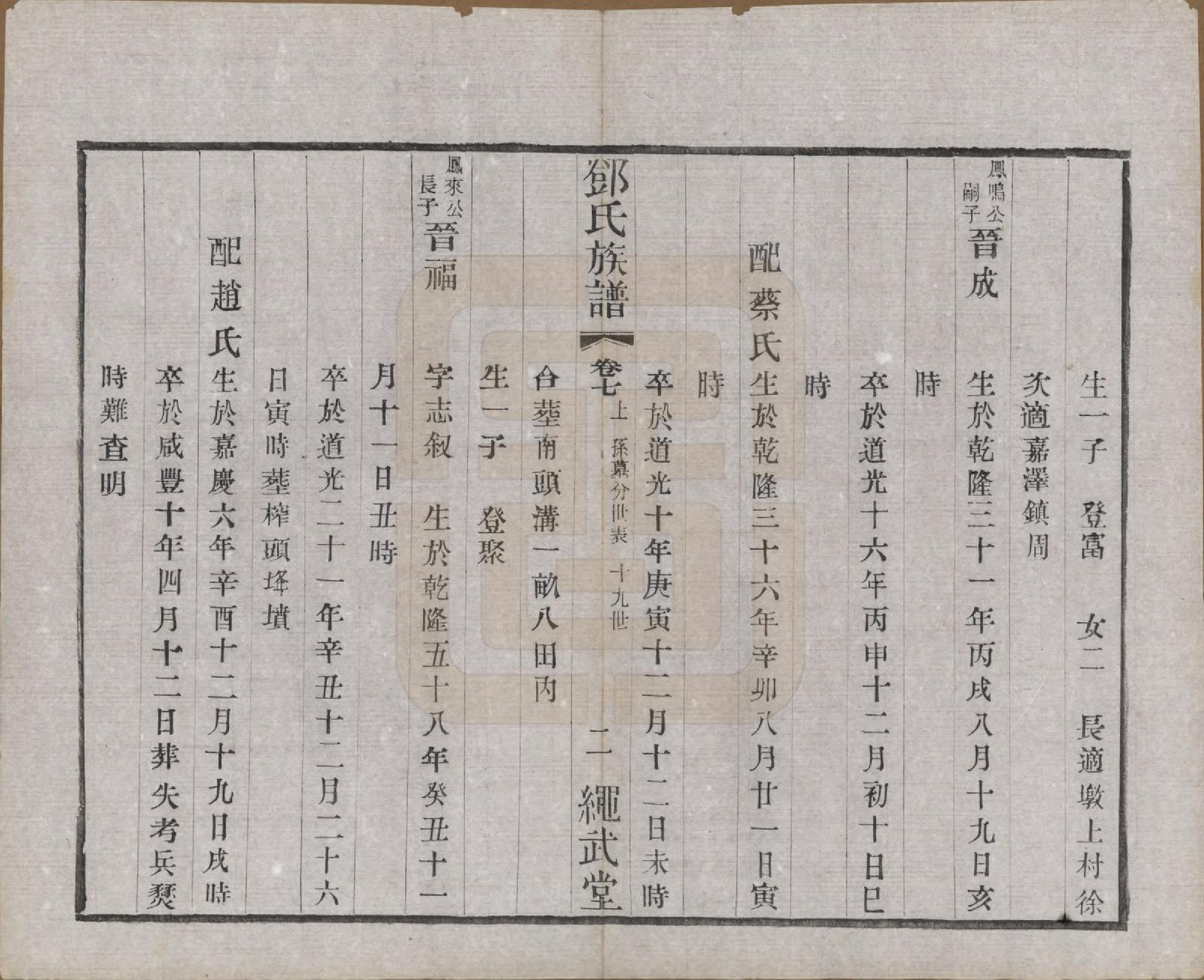 GTJP0277.邓.中国.孙墓邓氏族谱八卷.民国十七年（1928）_007.pdf_第2页