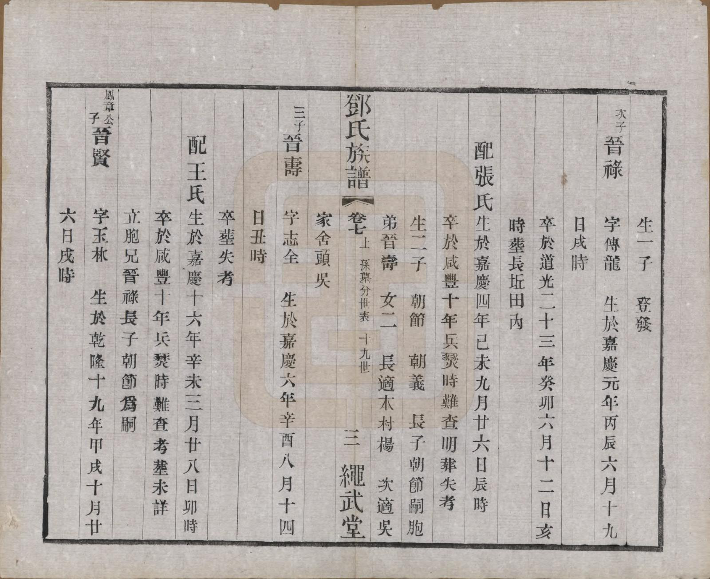 GTJP0277.邓.中国.孙墓邓氏族谱八卷.民国十七年（1928）_007.pdf_第3页