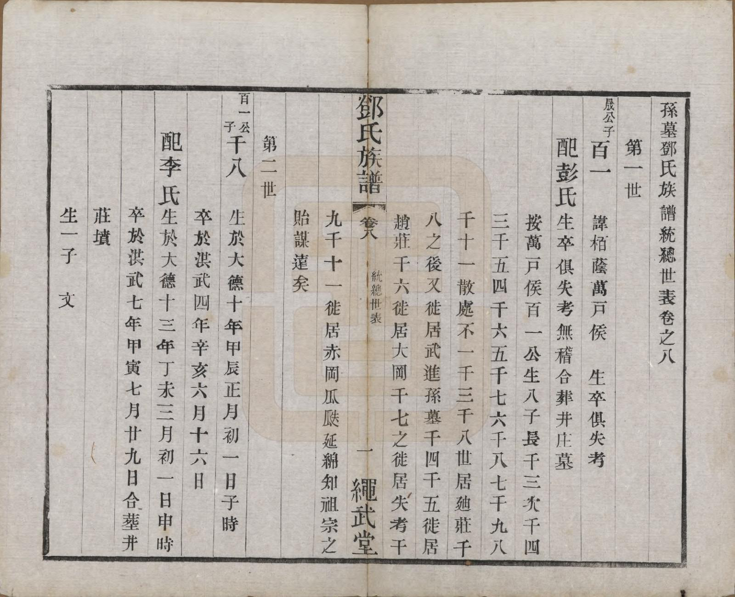 GTJP0277.邓.中国.孙墓邓氏族谱八卷.民国十七年（1928）_008.pdf_第1页