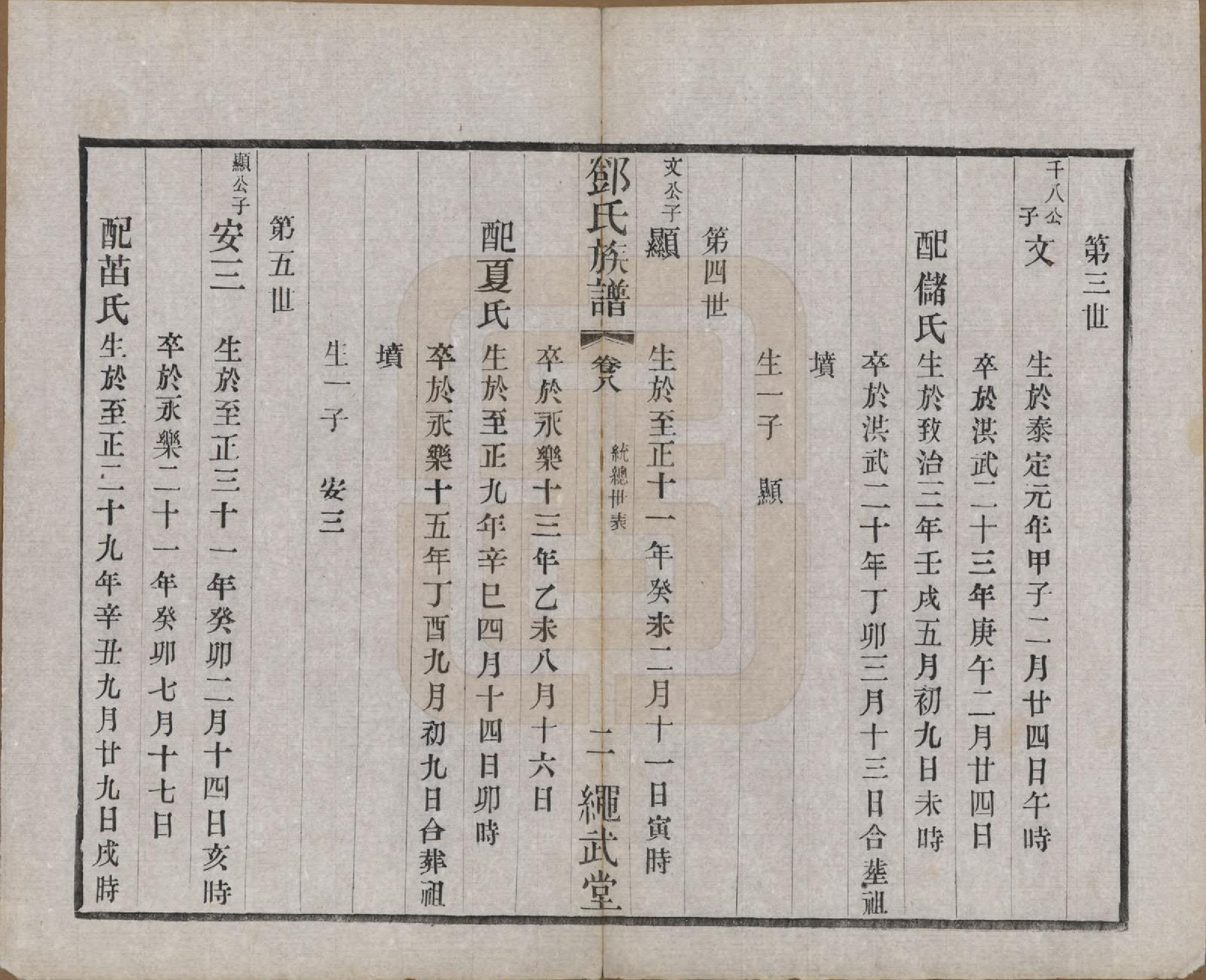 GTJP0277.邓.中国.孙墓邓氏族谱八卷.民国十七年（1928）_008.pdf_第2页