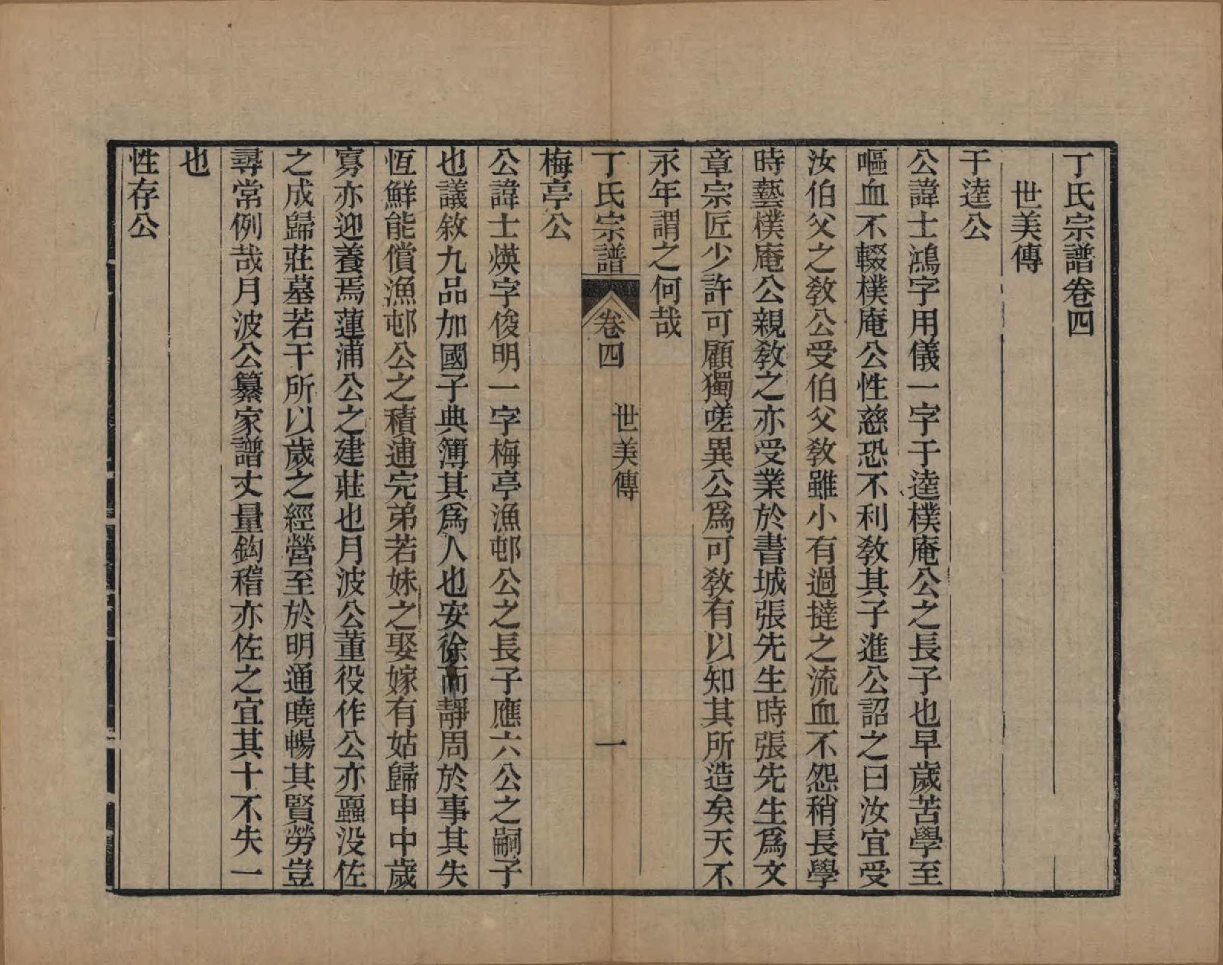 GTJP0297.丁.中国.丁氏宗谱二十四卷首一卷.清光绪十六年（1890）_004.pdf_第2页