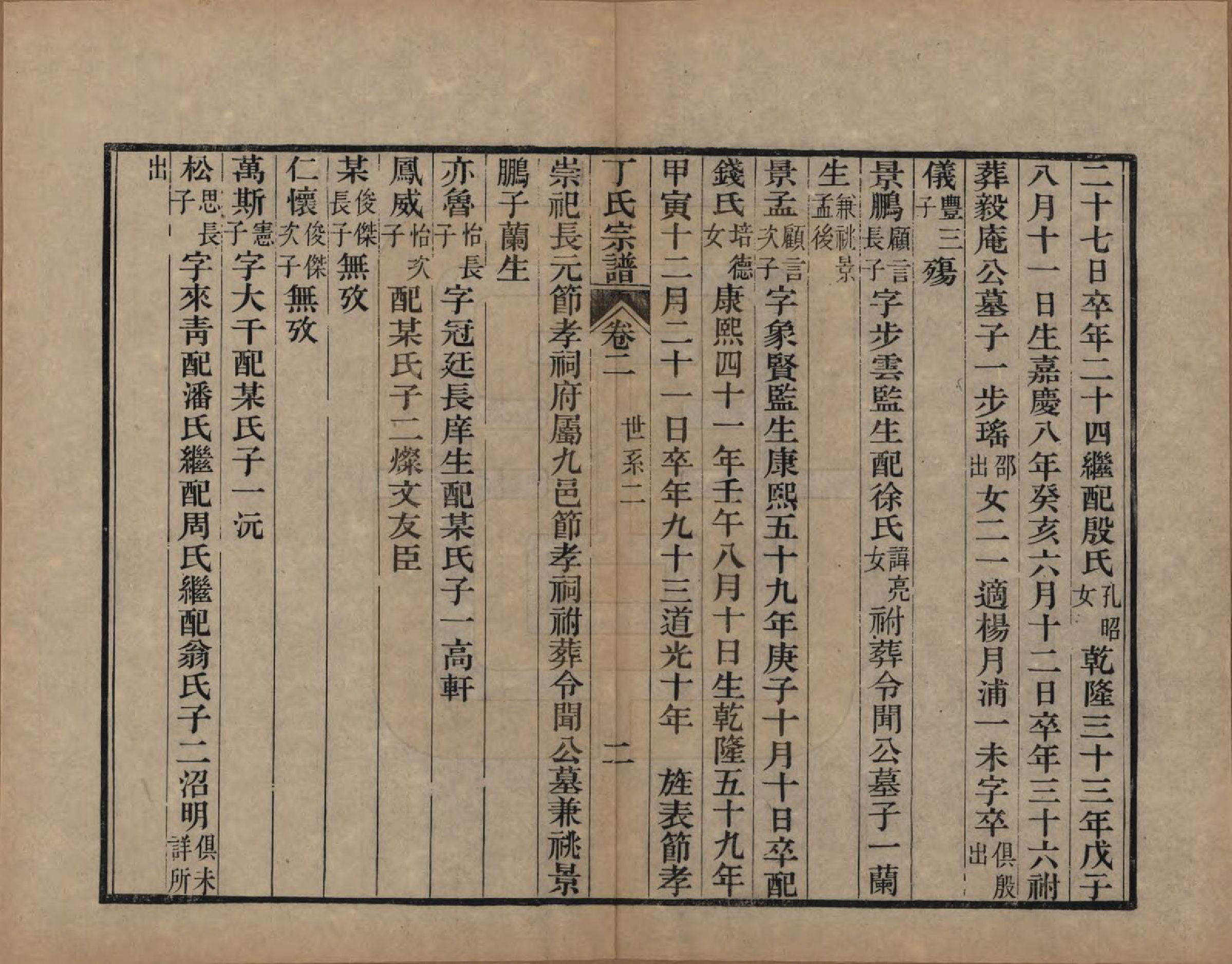 GTJP0297.丁.中国.丁氏宗谱二十四卷首一卷.清光绪十六年（1890）_002.pdf_第2页