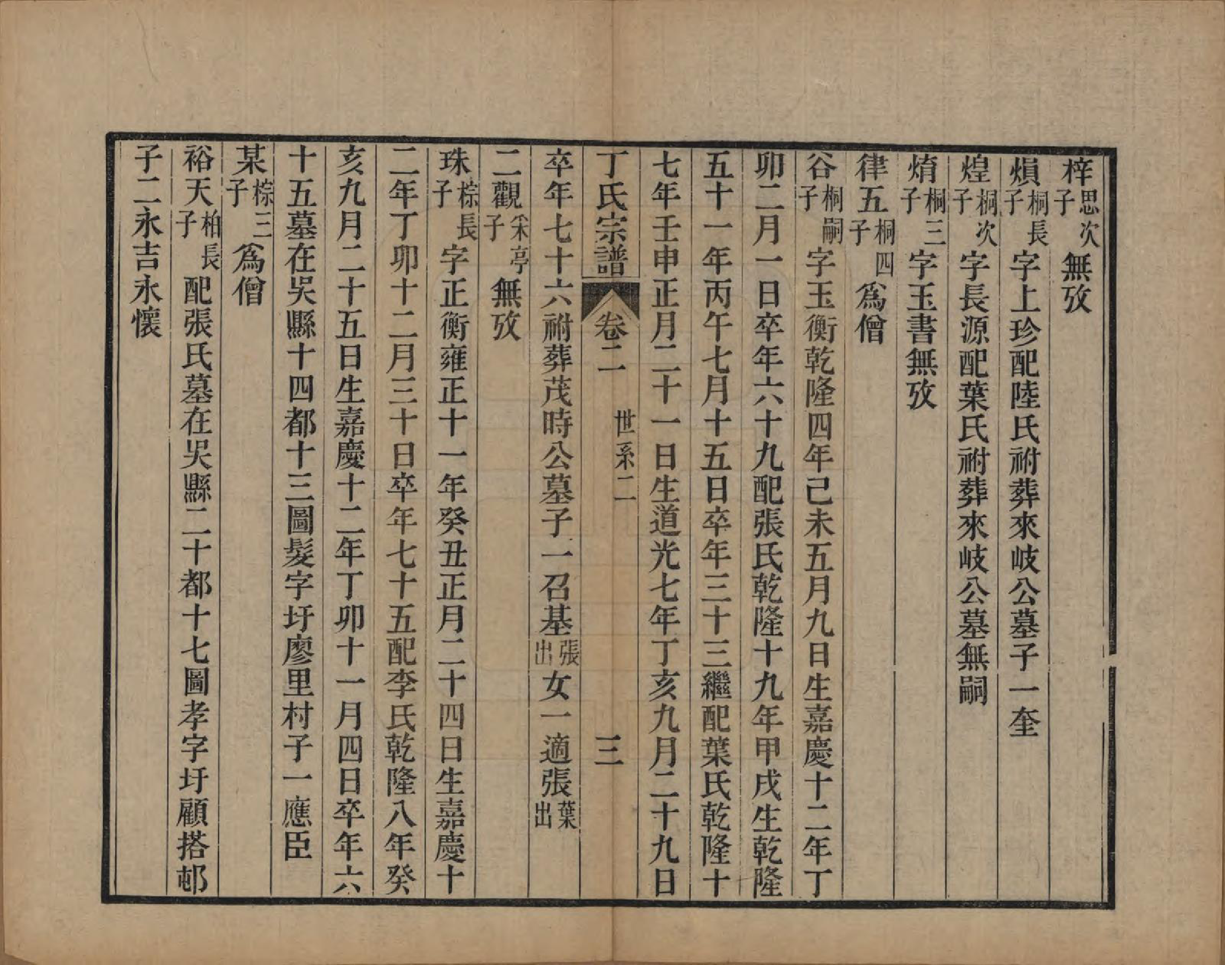 GTJP0297.丁.中国.丁氏宗谱二十四卷首一卷.清光绪十六年（1890）_002.pdf_第3页