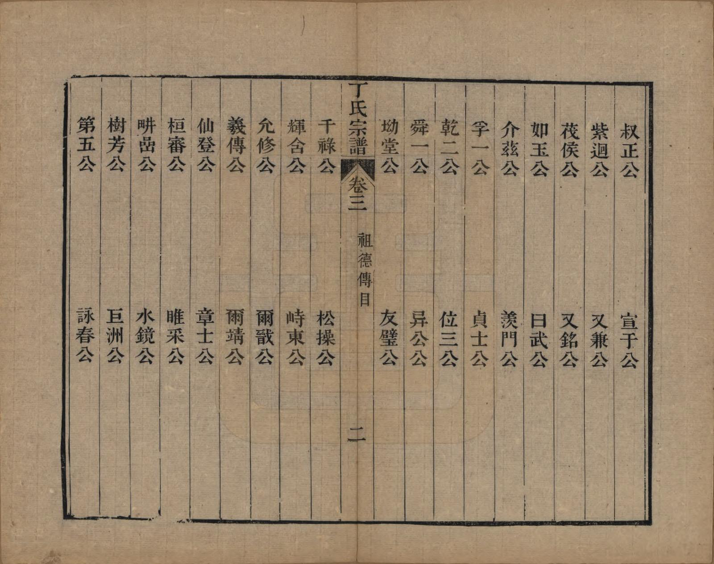 GTJP0297.丁.中国.丁氏宗谱二十四卷首一卷.清光绪十六年（1890）_003.pdf_第2页