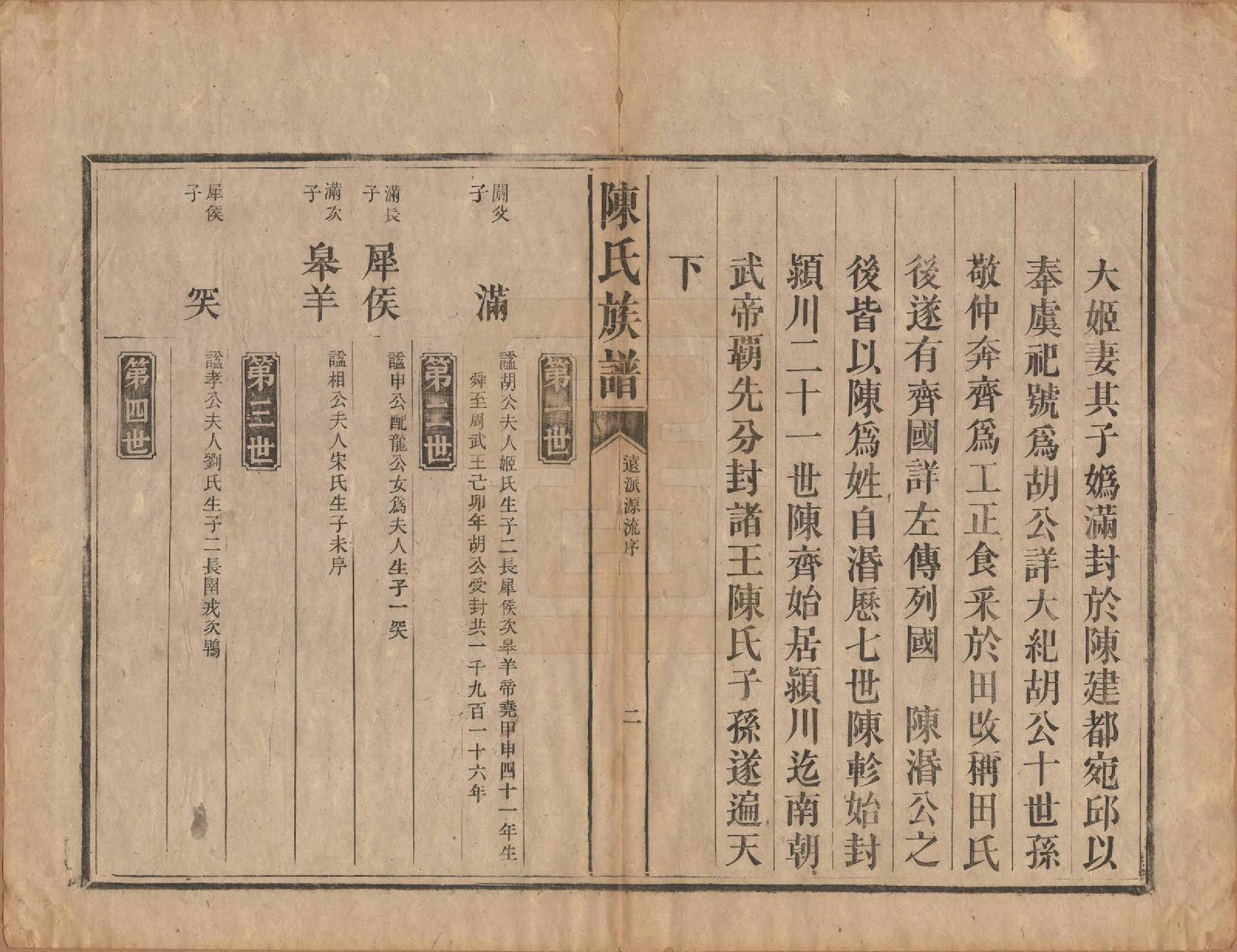 GTJP0206.陈.中国.陈氏族谱不分卷.清光绪十四年（1888）_002.pdf_第2页