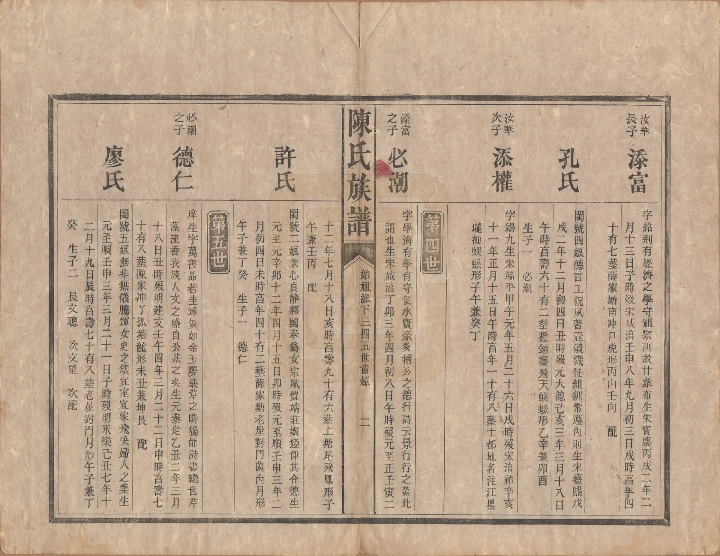 GTJP0206.陈.中国.陈氏族谱不分卷.清光绪十四年（1888）_004.pdf_第2页