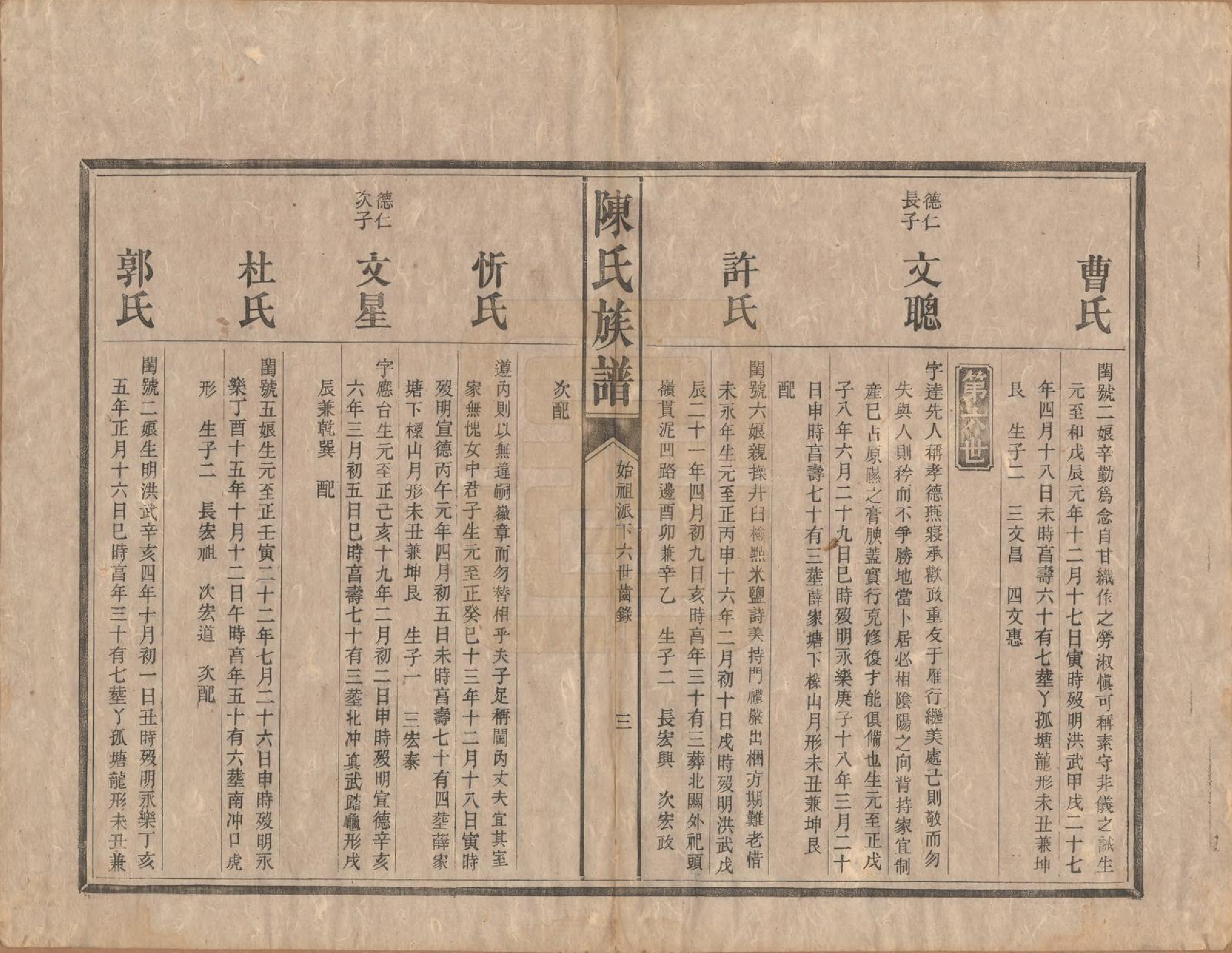 GTJP0206.陈.中国.陈氏族谱不分卷.清光绪十四年（1888）_004.pdf_第3页