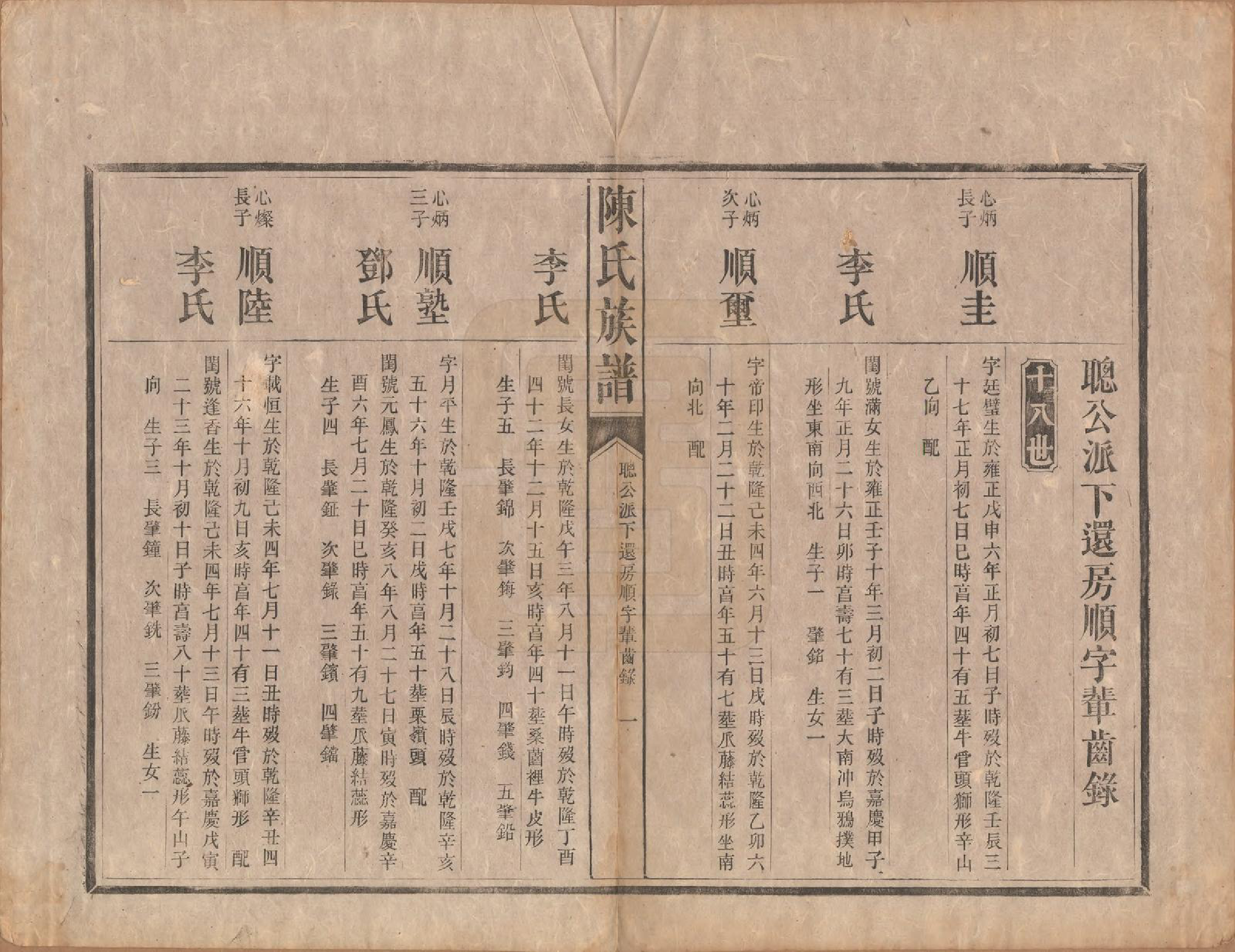 GTJP0206.陈.中国.陈氏族谱不分卷.清光绪十四年（1888）_006.pdf_第1页