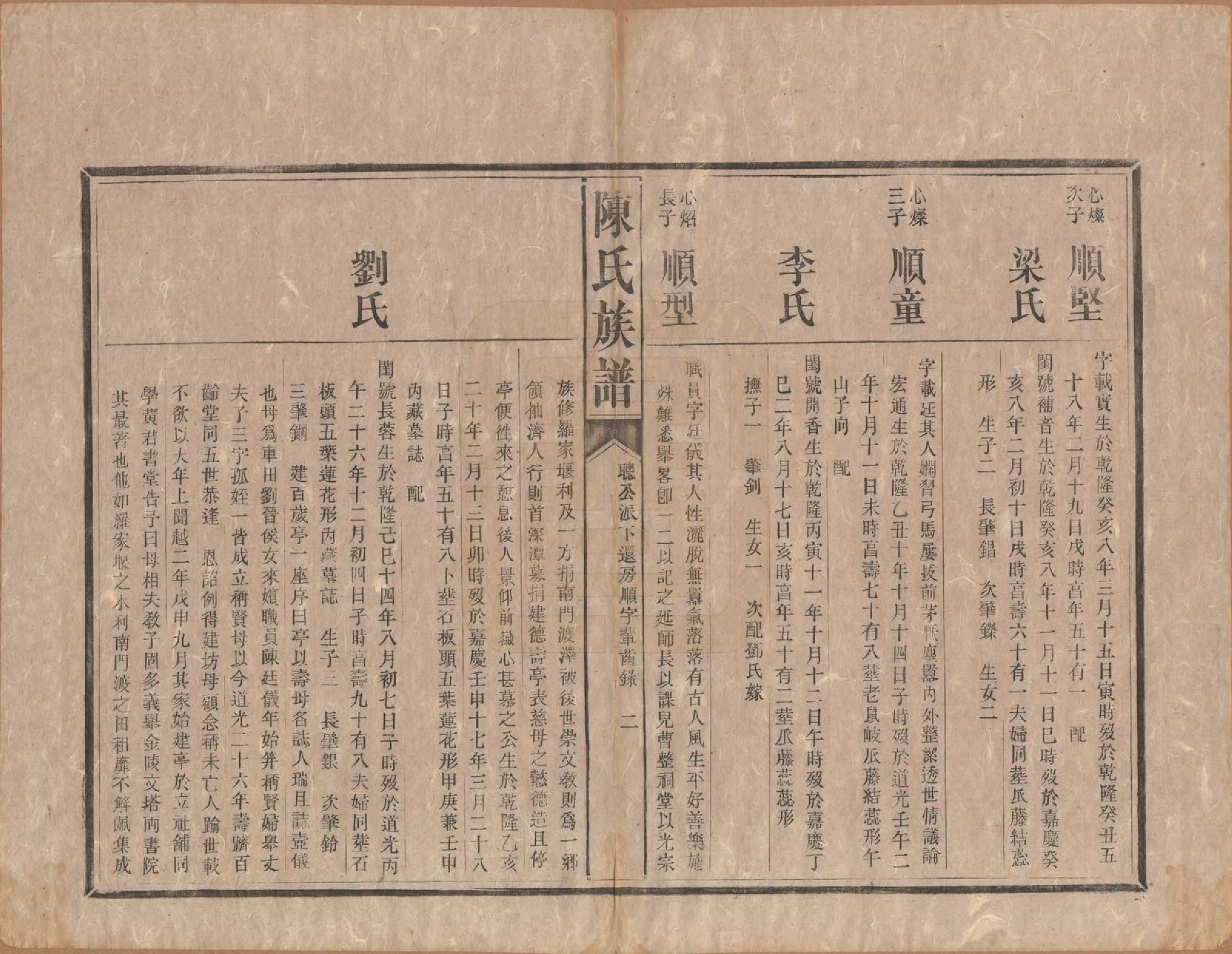 GTJP0206.陈.中国.陈氏族谱不分卷.清光绪十四年（1888）_006.pdf_第2页