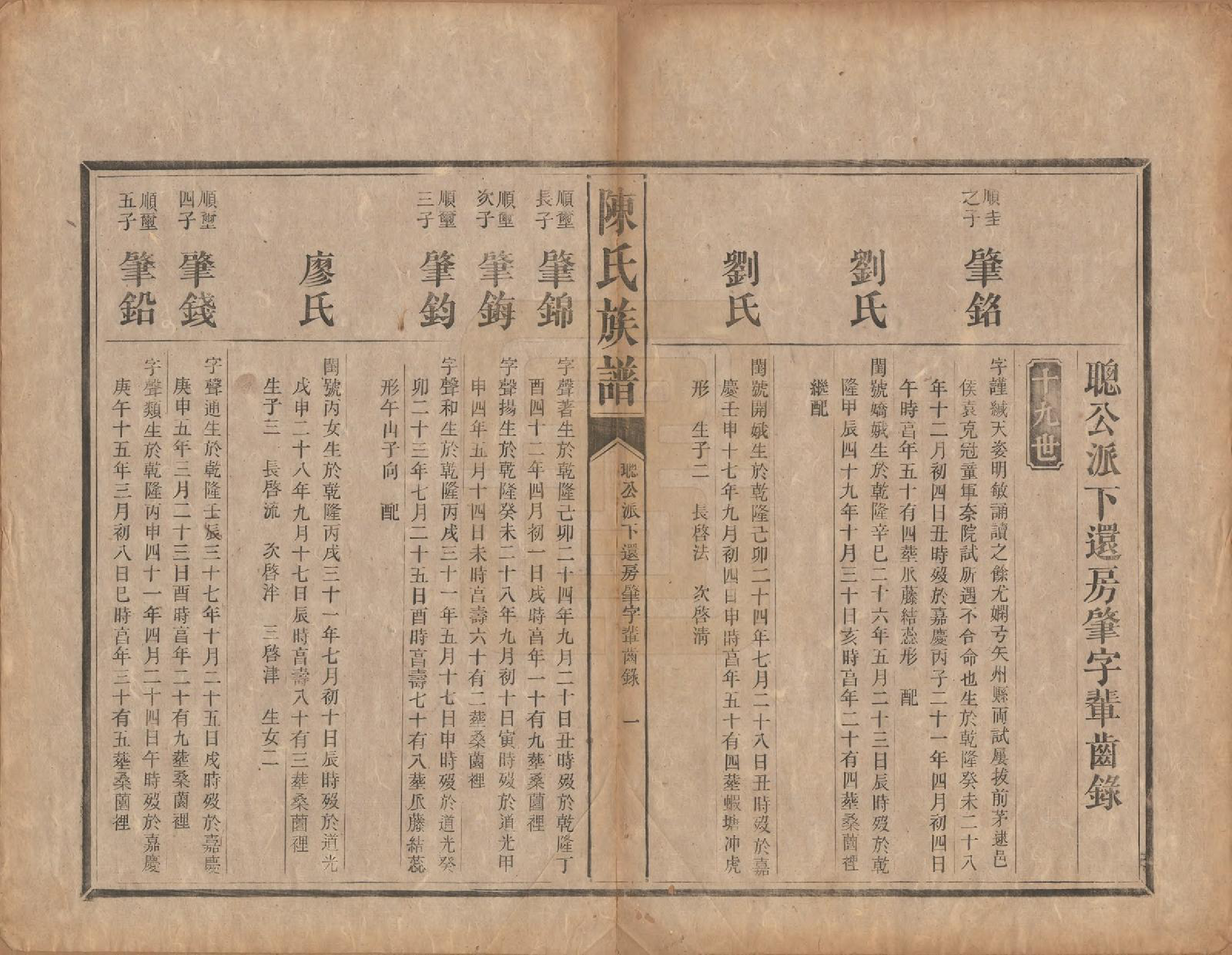 GTJP0206.陈.中国.陈氏族谱不分卷.清光绪十四年（1888）_007.pdf_第1页