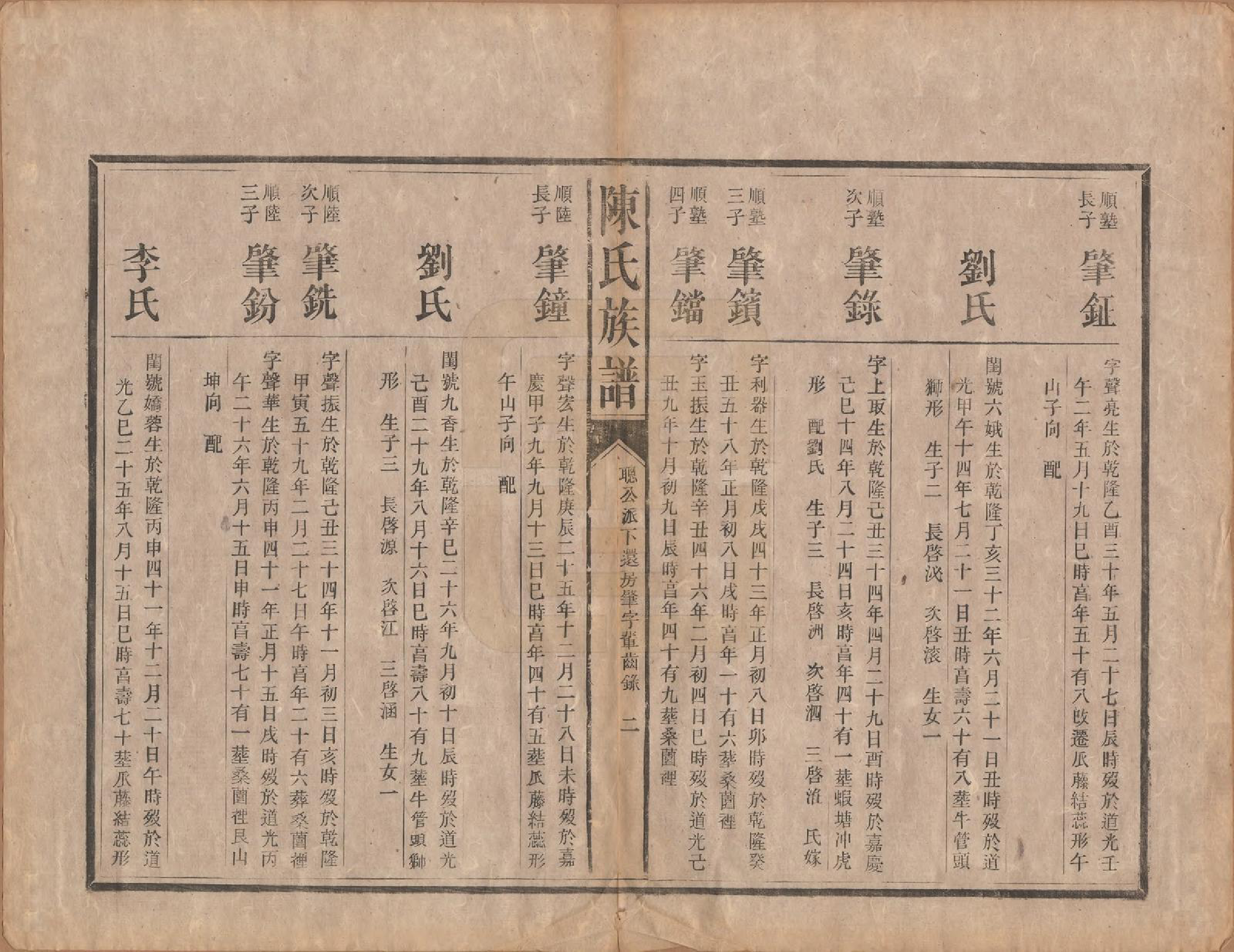 GTJP0206.陈.中国.陈氏族谱不分卷.清光绪十四年（1888）_007.pdf_第2页