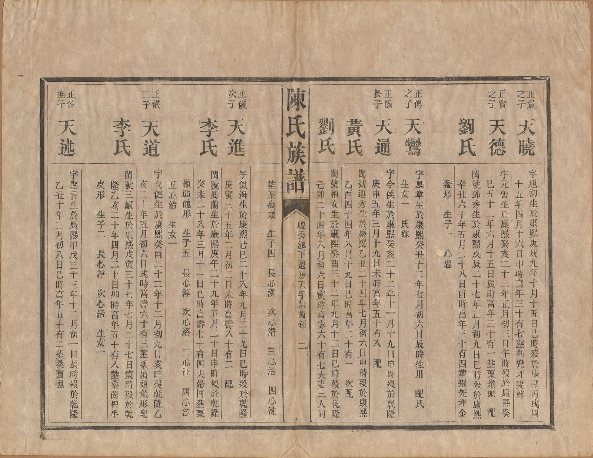 GTJP0206.陈.中国.陈氏族谱不分卷.清光绪十四年（1888）_005.pdf_第2页