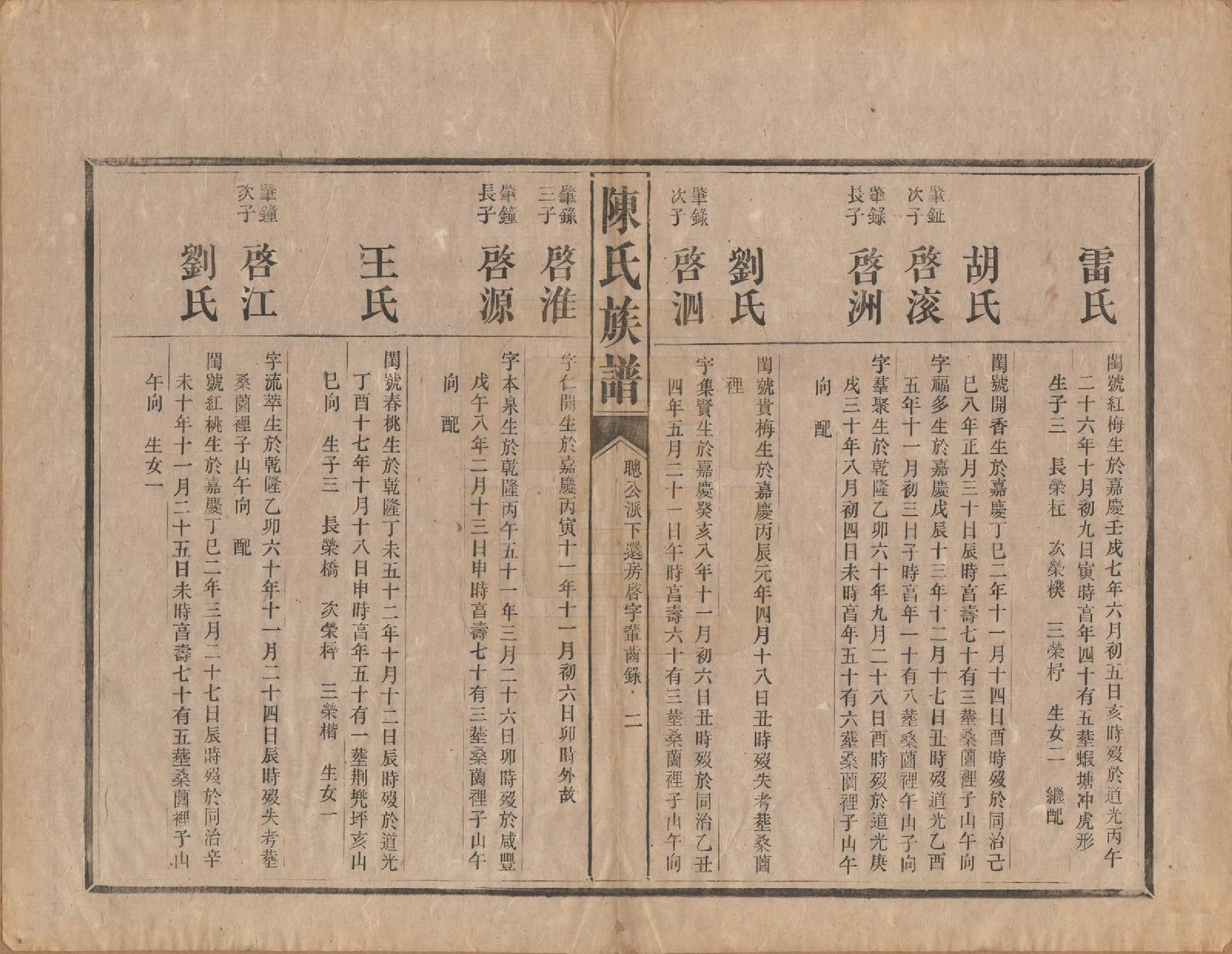 GTJP0206.陈.中国.陈氏族谱不分卷.清光绪十四年（1888）_008.pdf_第2页