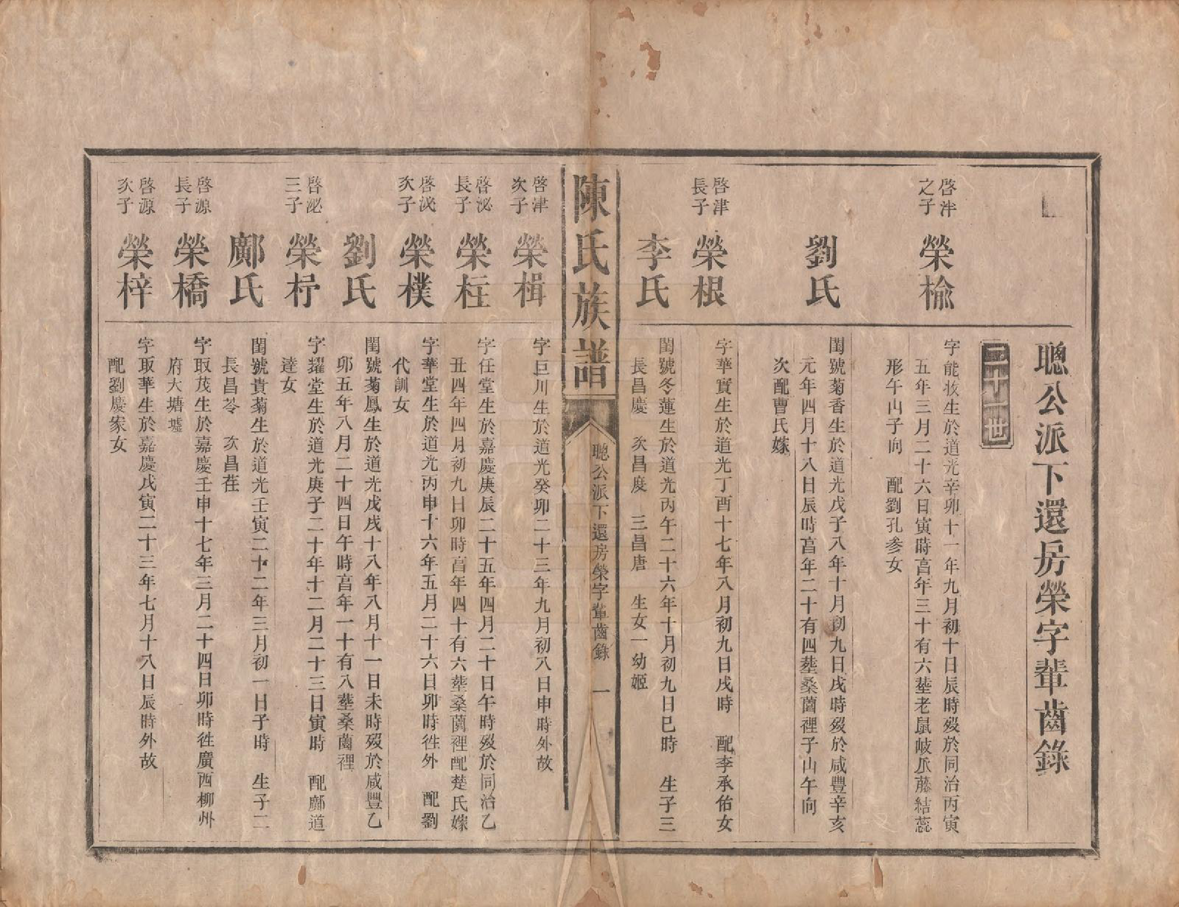 GTJP0206.陈.中国.陈氏族谱不分卷.清光绪十四年（1888）_009.pdf_第1页