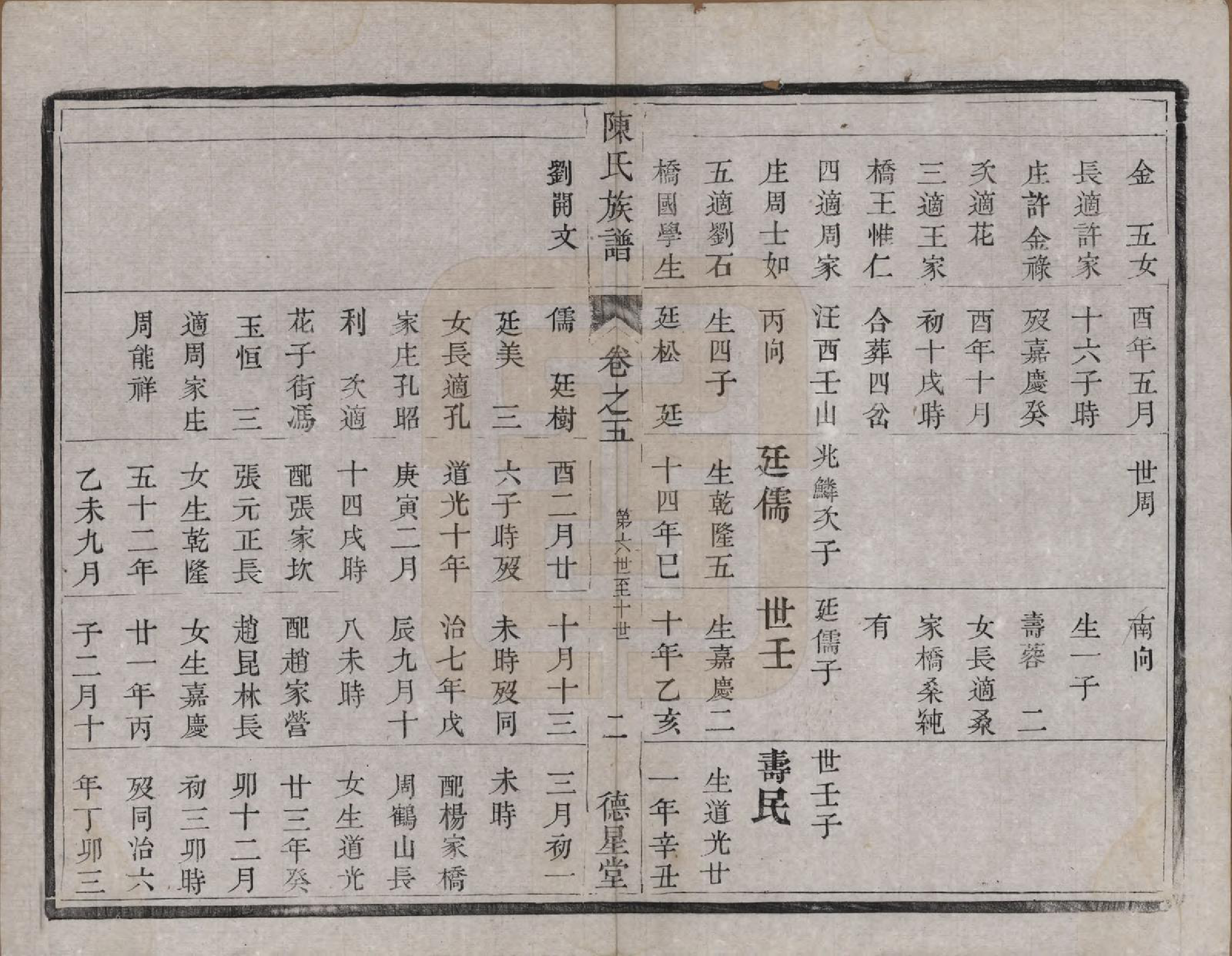 GTJP0207.陈.中国.陈氏族谱六卷.清光绪十五年（1889）_005.pdf_第2页