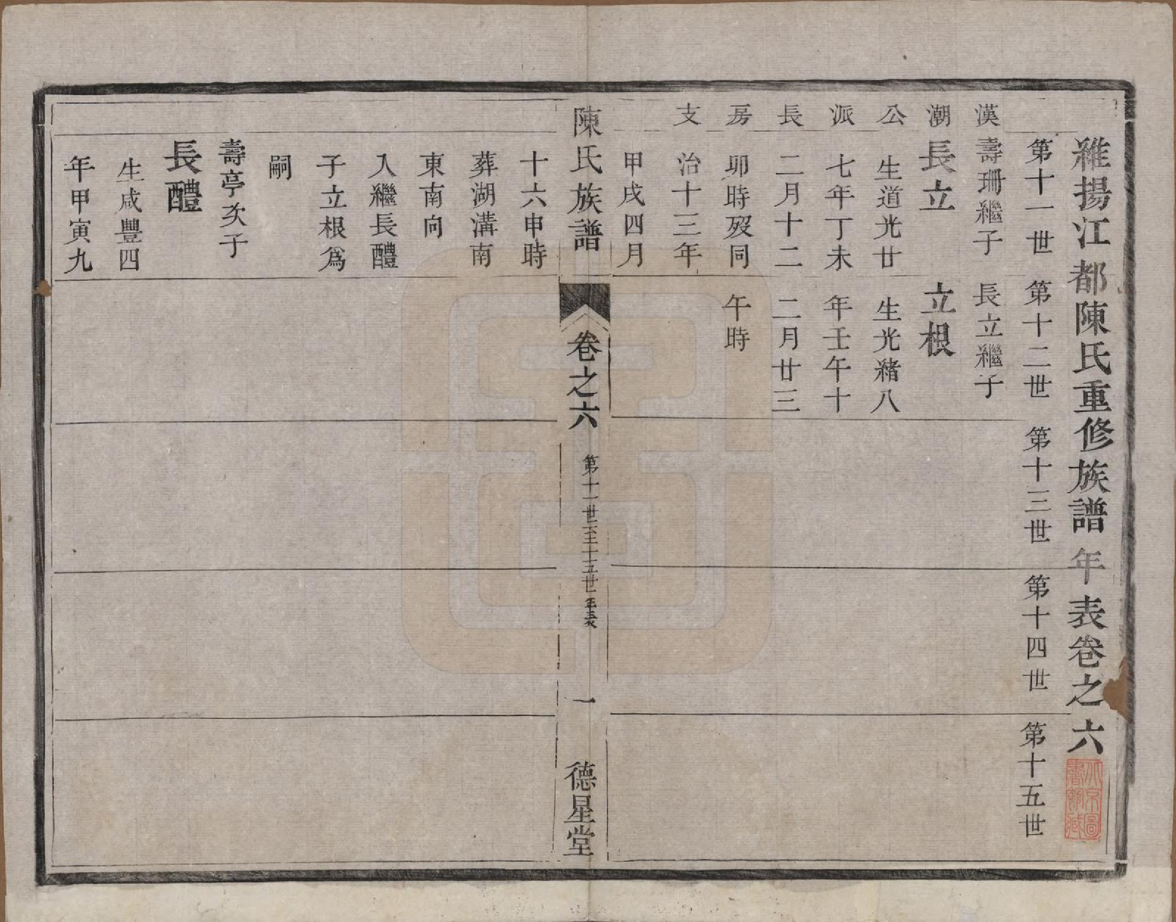 GTJP0207.陈.中国.陈氏族谱六卷.清光绪十五年（1889）_006.pdf_第1页