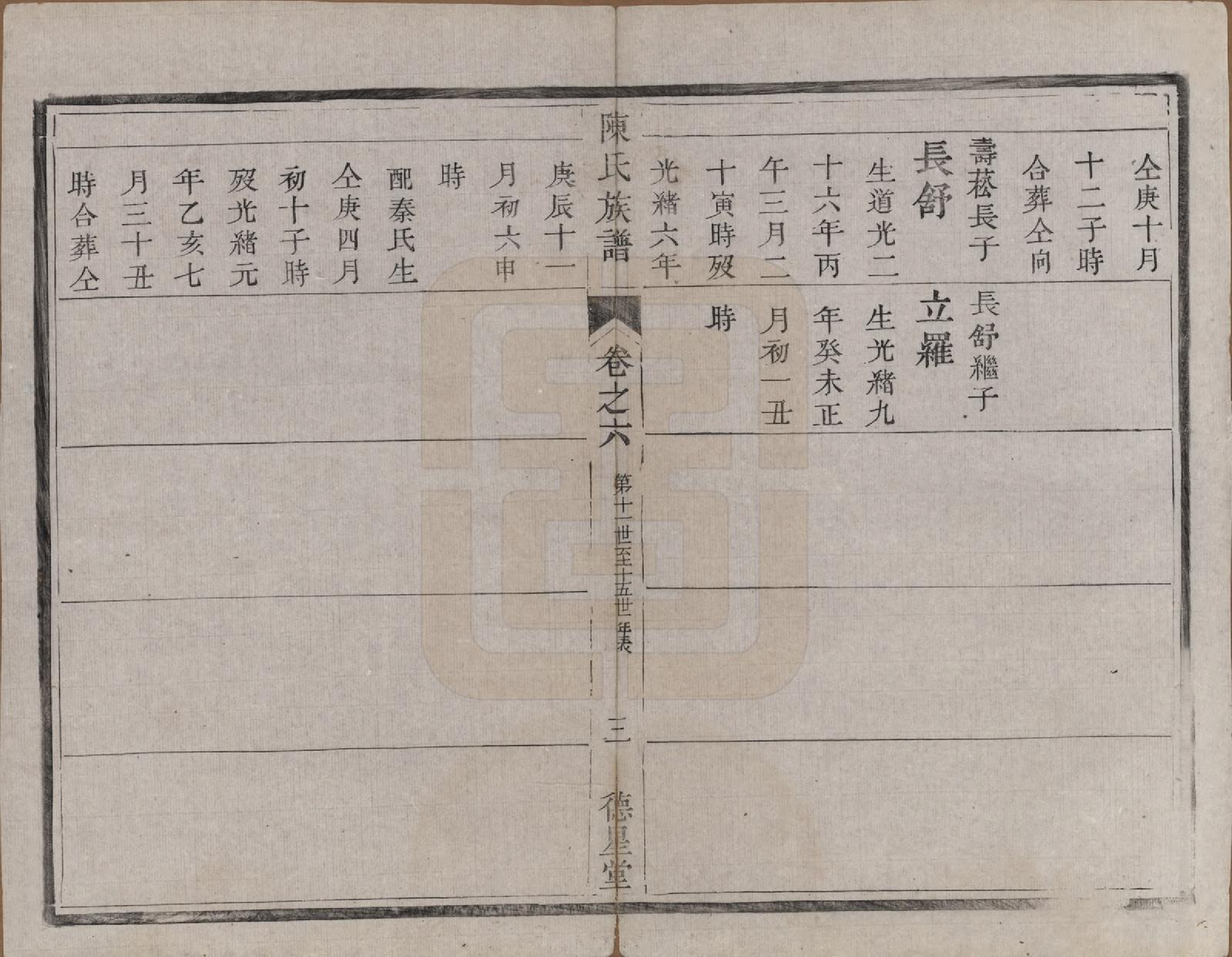 GTJP0207.陈.中国.陈氏族谱六卷.清光绪十五年（1889）_006.pdf_第3页