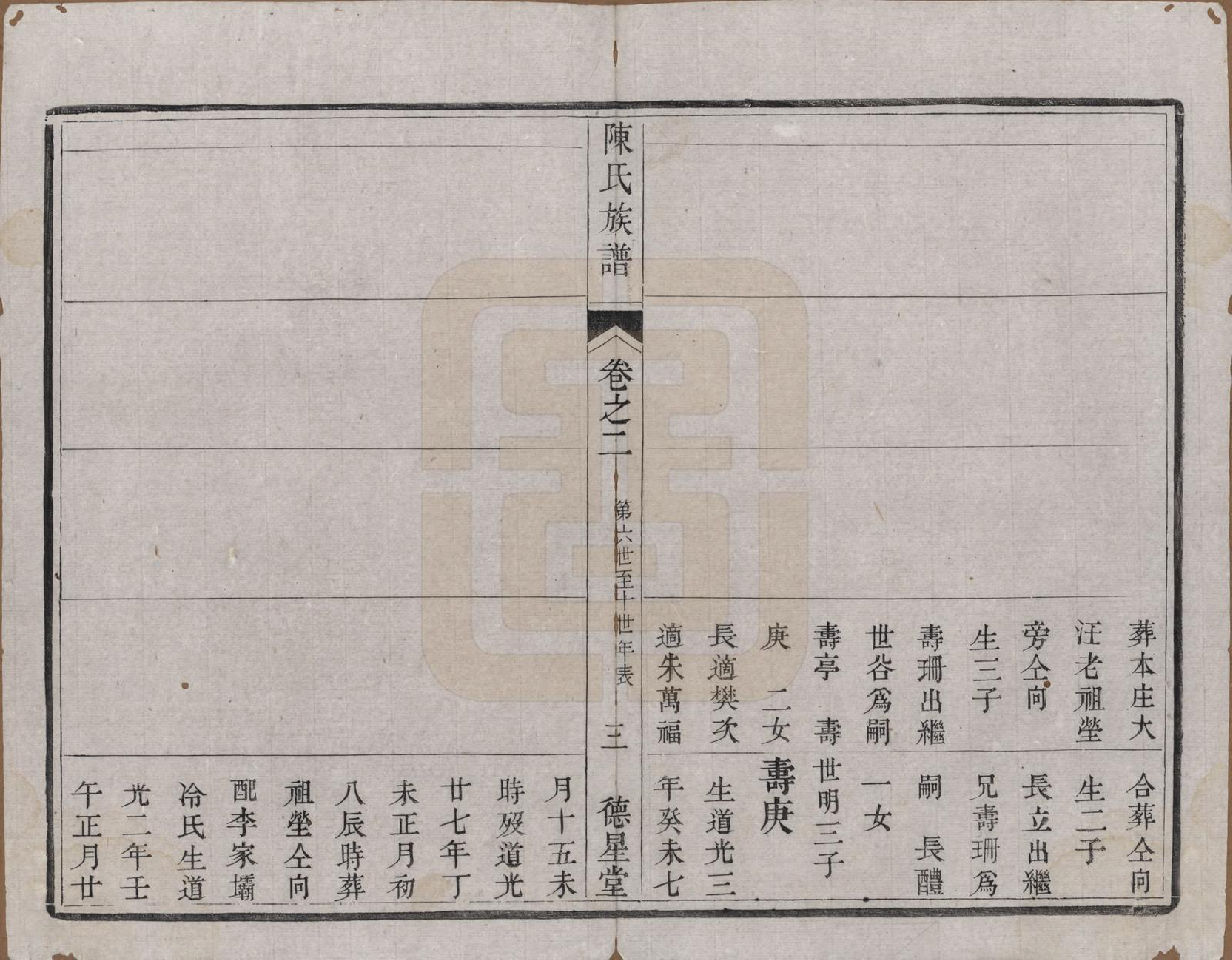 GTJP0207.陈.中国.陈氏族谱六卷.清光绪十五年（1889）_002.pdf_第3页