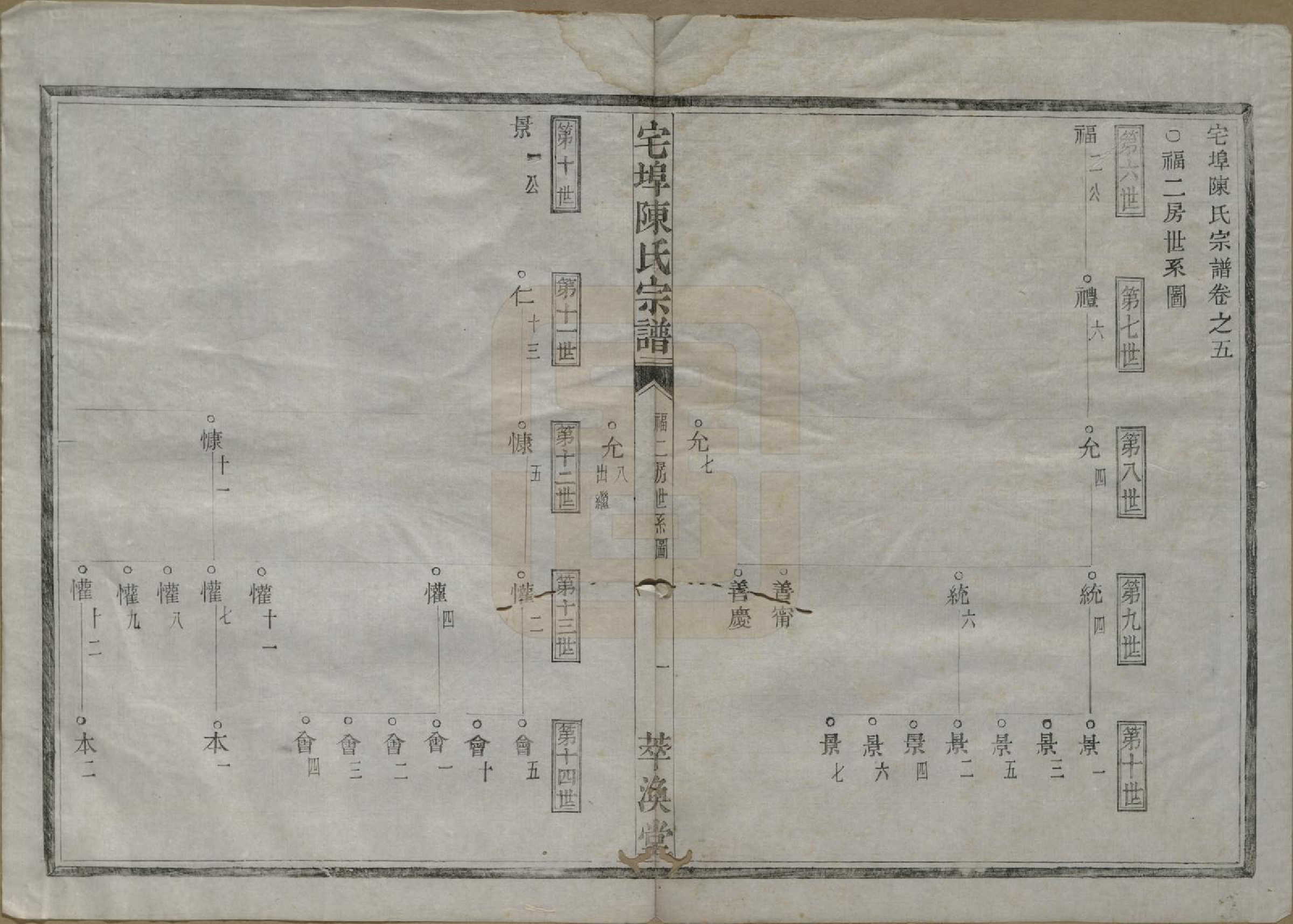 GTJP0218.陈.中国.宅埠陈氏宗谱二十八卷.清同治五年（1866）_005.pdf_第1页