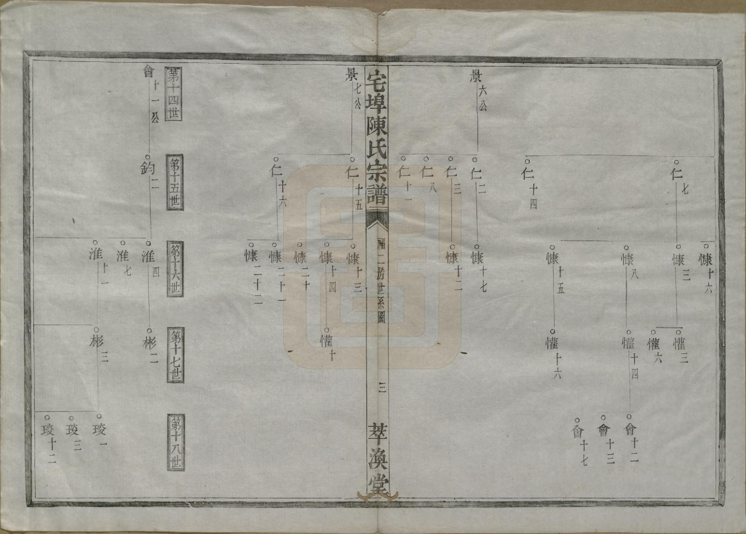 GTJP0218.陈.中国.宅埠陈氏宗谱二十八卷.清同治五年（1866）_005.pdf_第3页