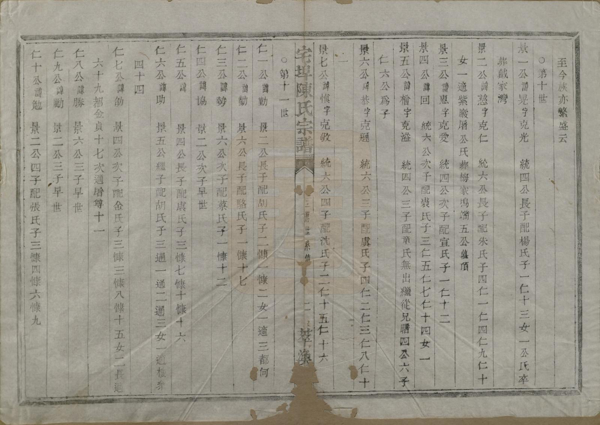 GTJP0218.陈.中国.宅埠陈氏宗谱二十八卷.清同治五年（1866）_006.pdf_第2页