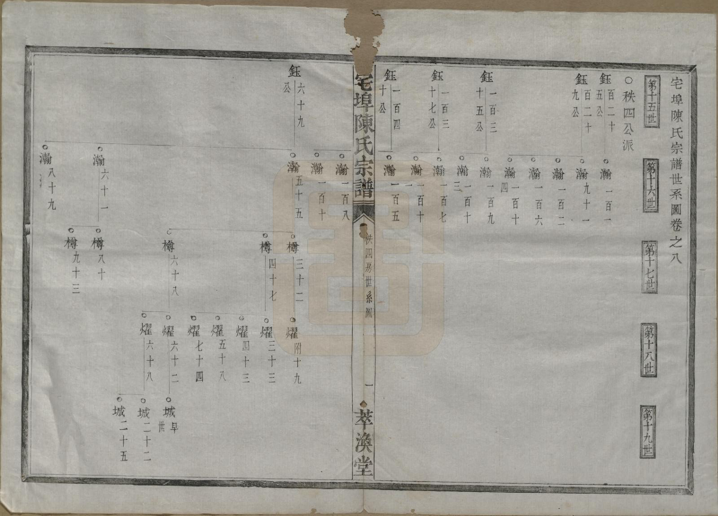 GTJP0218.陈.中国.宅埠陈氏宗谱二十八卷.清同治五年（1866）_008.pdf_第1页