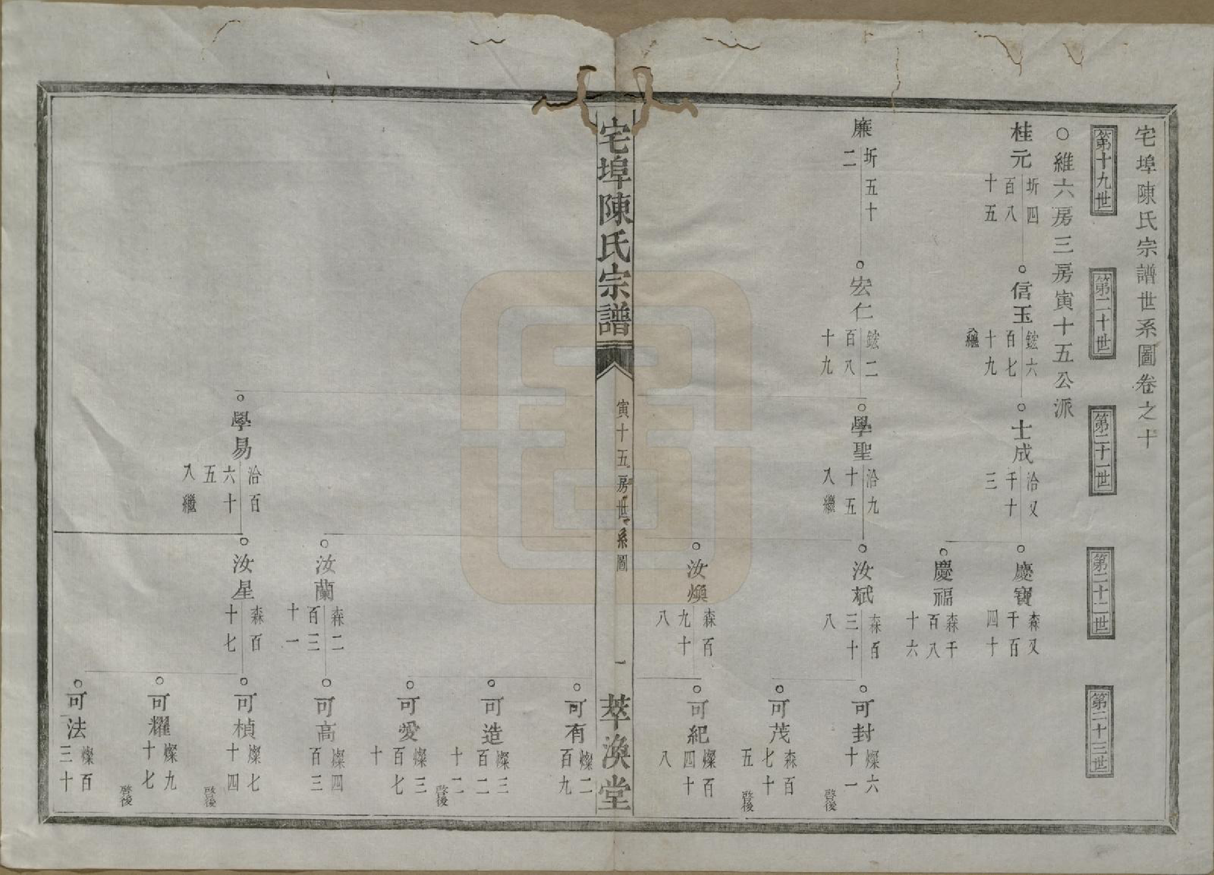 GTJP0218.陈.中国.宅埠陈氏宗谱二十八卷.清同治五年（1866）_010.pdf_第1页