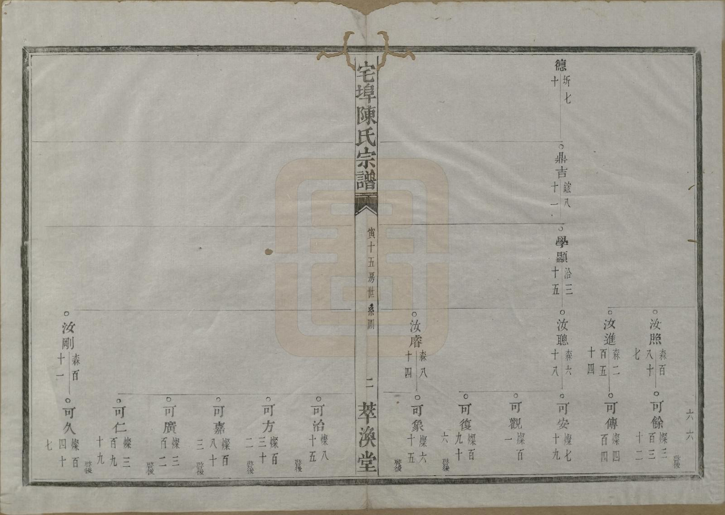 GTJP0218.陈.中国.宅埠陈氏宗谱二十八卷.清同治五年（1866）_010.pdf_第2页