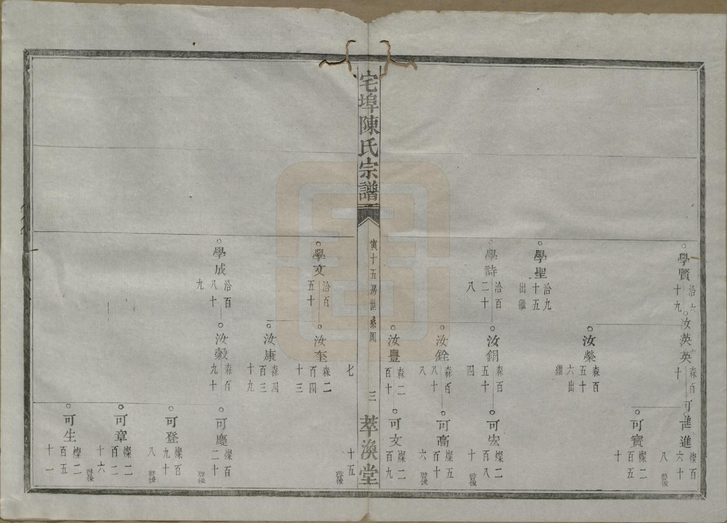 GTJP0218.陈.中国.宅埠陈氏宗谱二十八卷.清同治五年（1866）_010.pdf_第3页