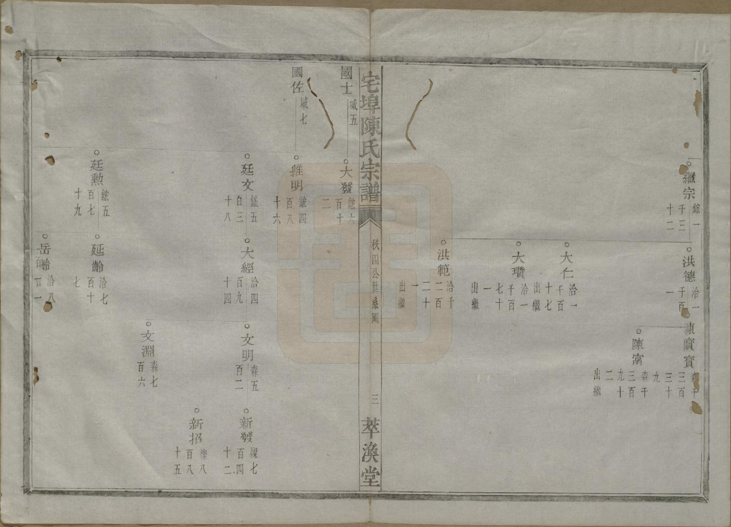 GTJP0218.陈.中国.宅埠陈氏宗谱二十八卷.清同治五年（1866）_009.pdf_第3页