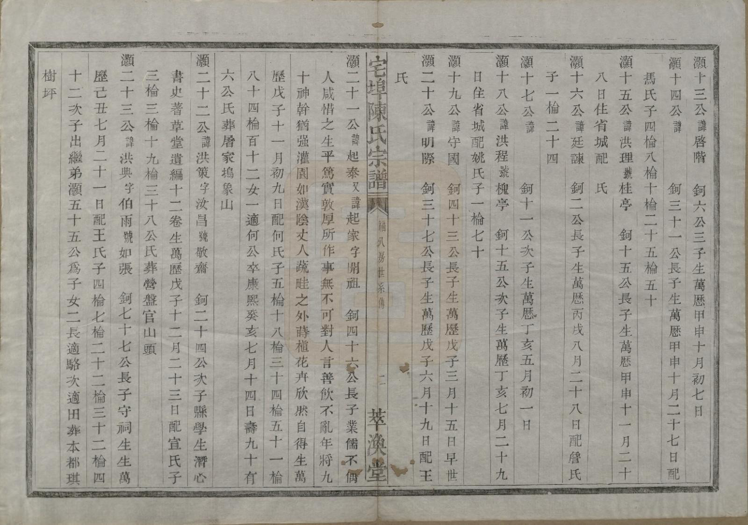 GTJP0218.陈.中国.宅埠陈氏宗谱二十八卷.清同治五年（1866）_014.pdf_第2页