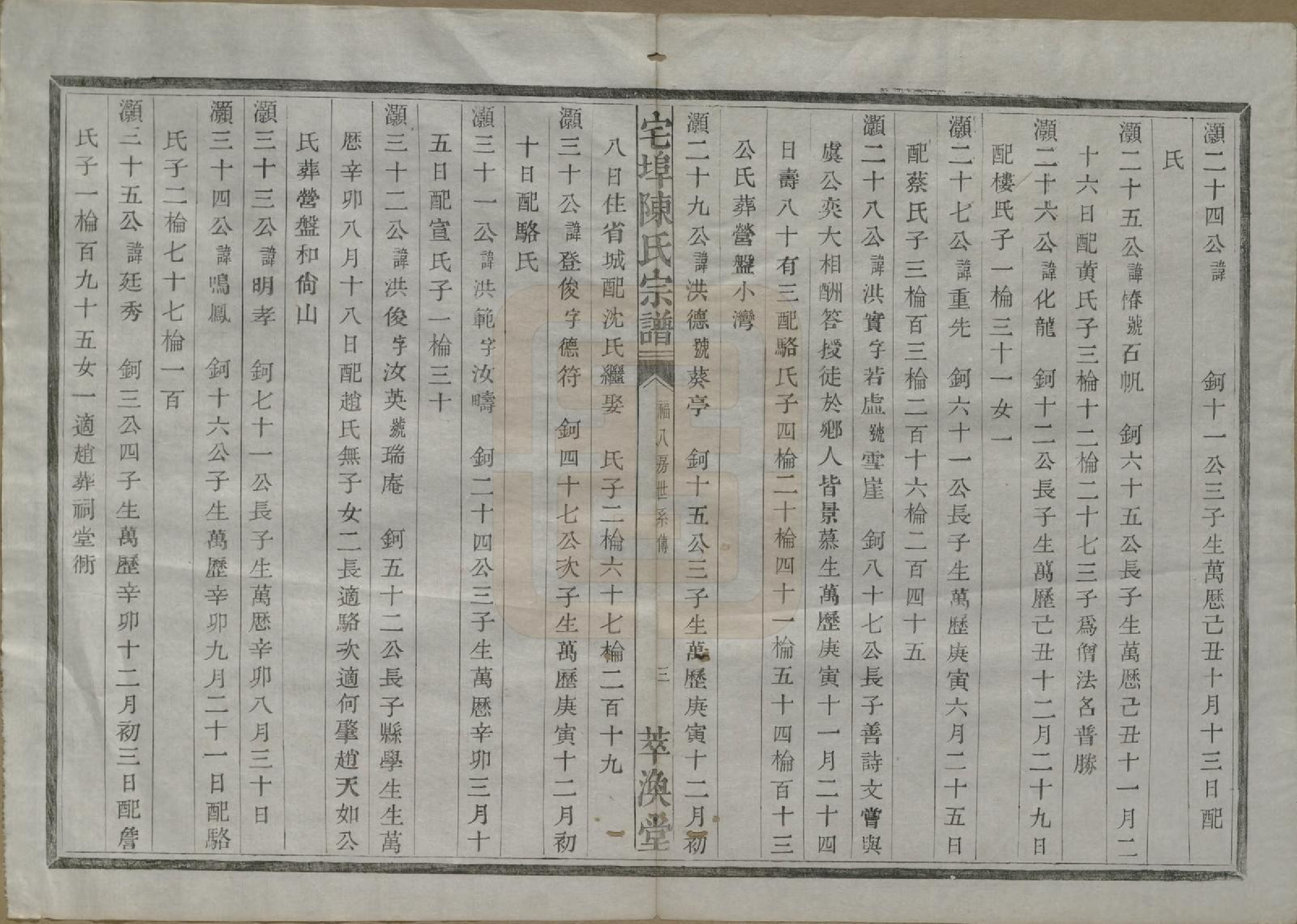 GTJP0218.陈.中国.宅埠陈氏宗谱二十八卷.清同治五年（1866）_014.pdf_第3页