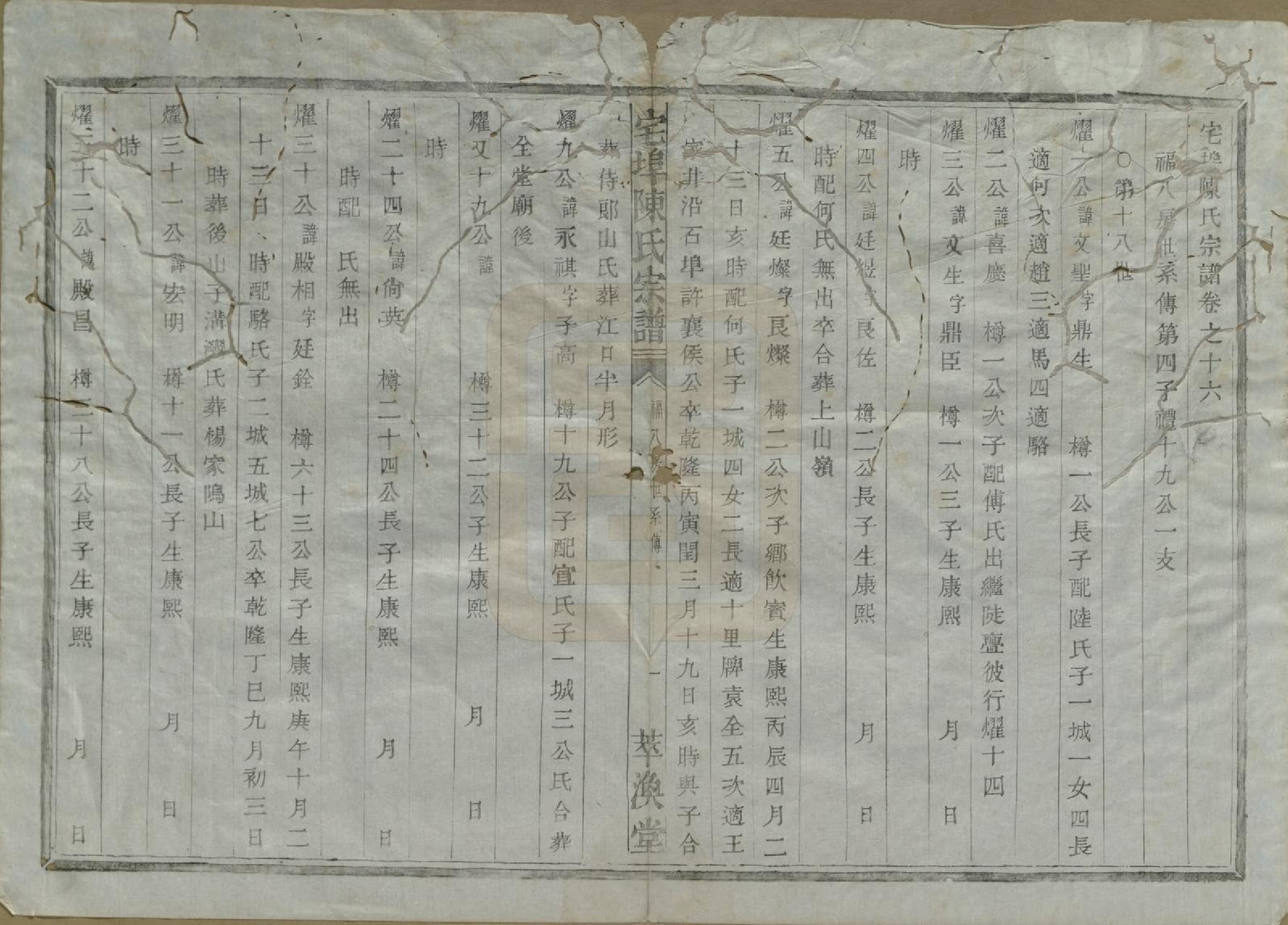 GTJP0218.陈.中国.宅埠陈氏宗谱二十八卷.清同治五年（1866）_016.pdf_第1页