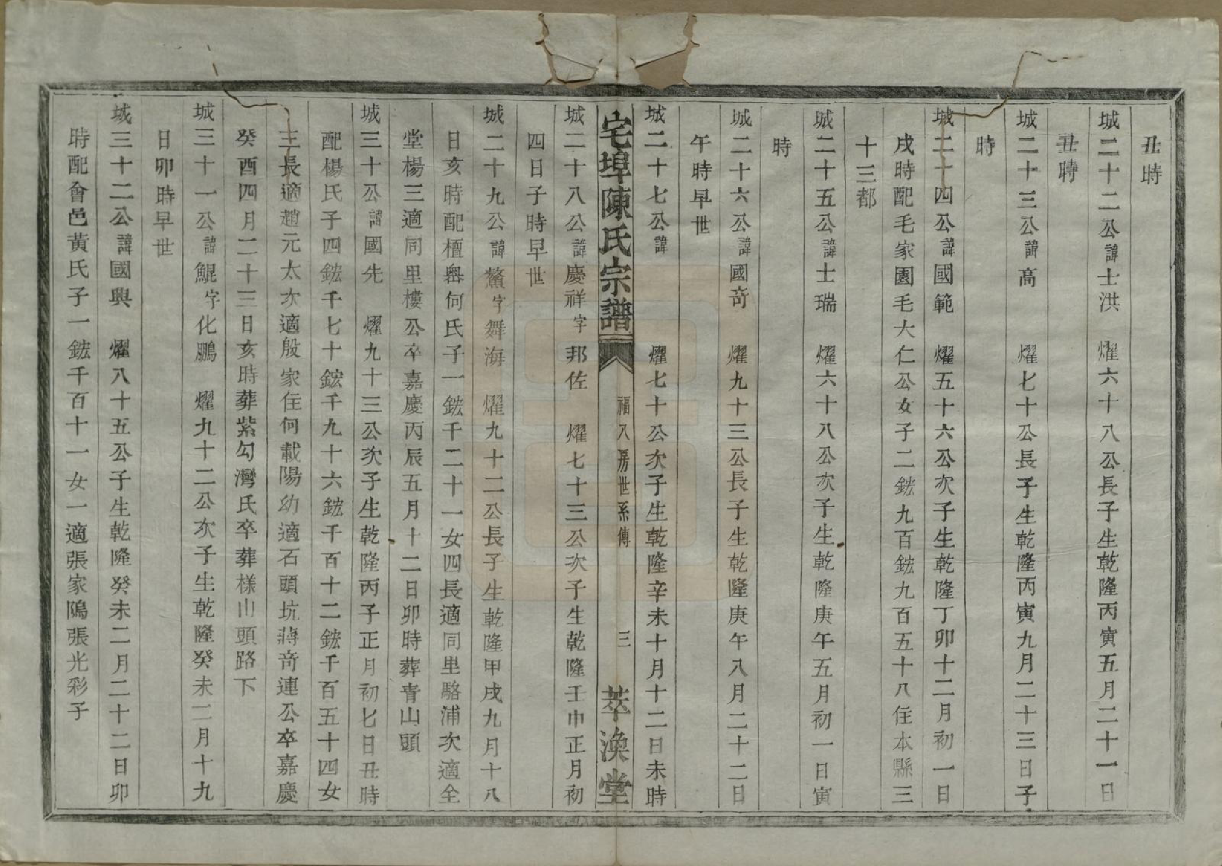 GTJP0218.陈.中国.宅埠陈氏宗谱二十八卷.清同治五年（1866）_017.pdf_第3页