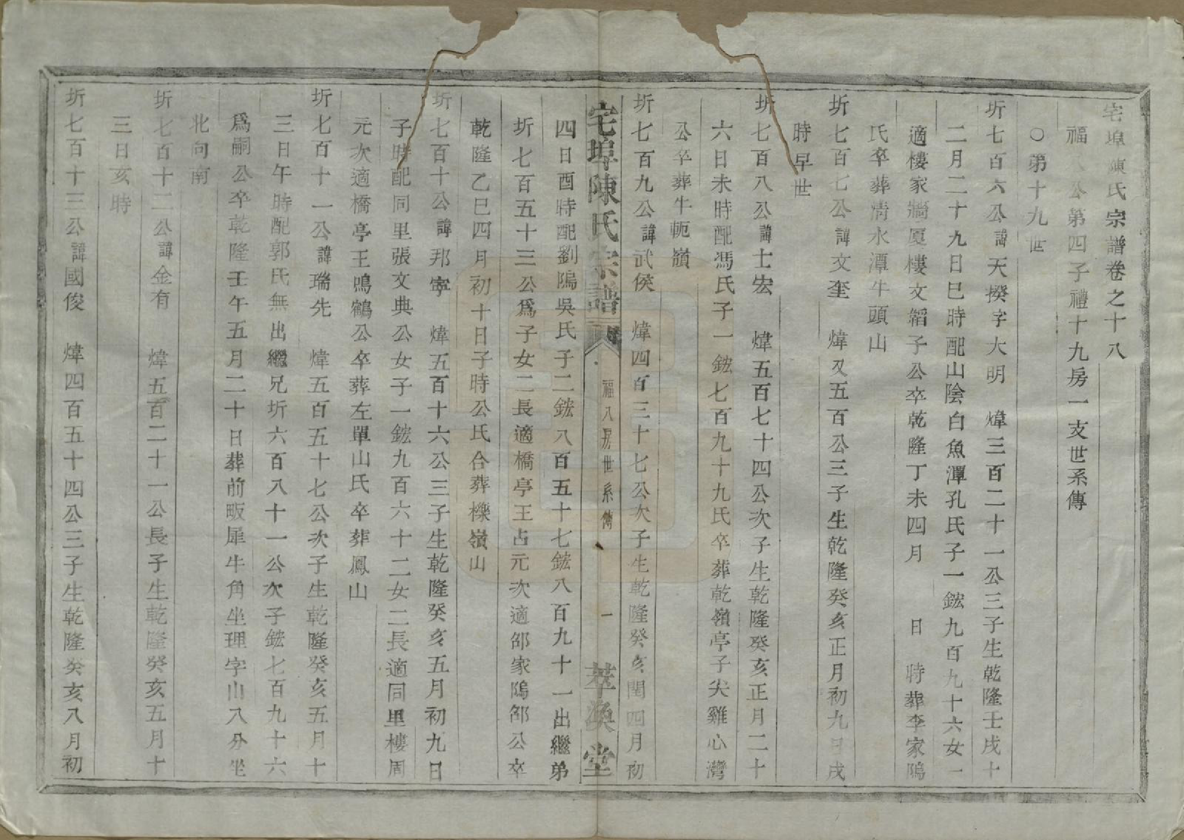 GTJP0218.陈.中国.宅埠陈氏宗谱二十八卷.清同治五年（1866）_018.pdf_第1页