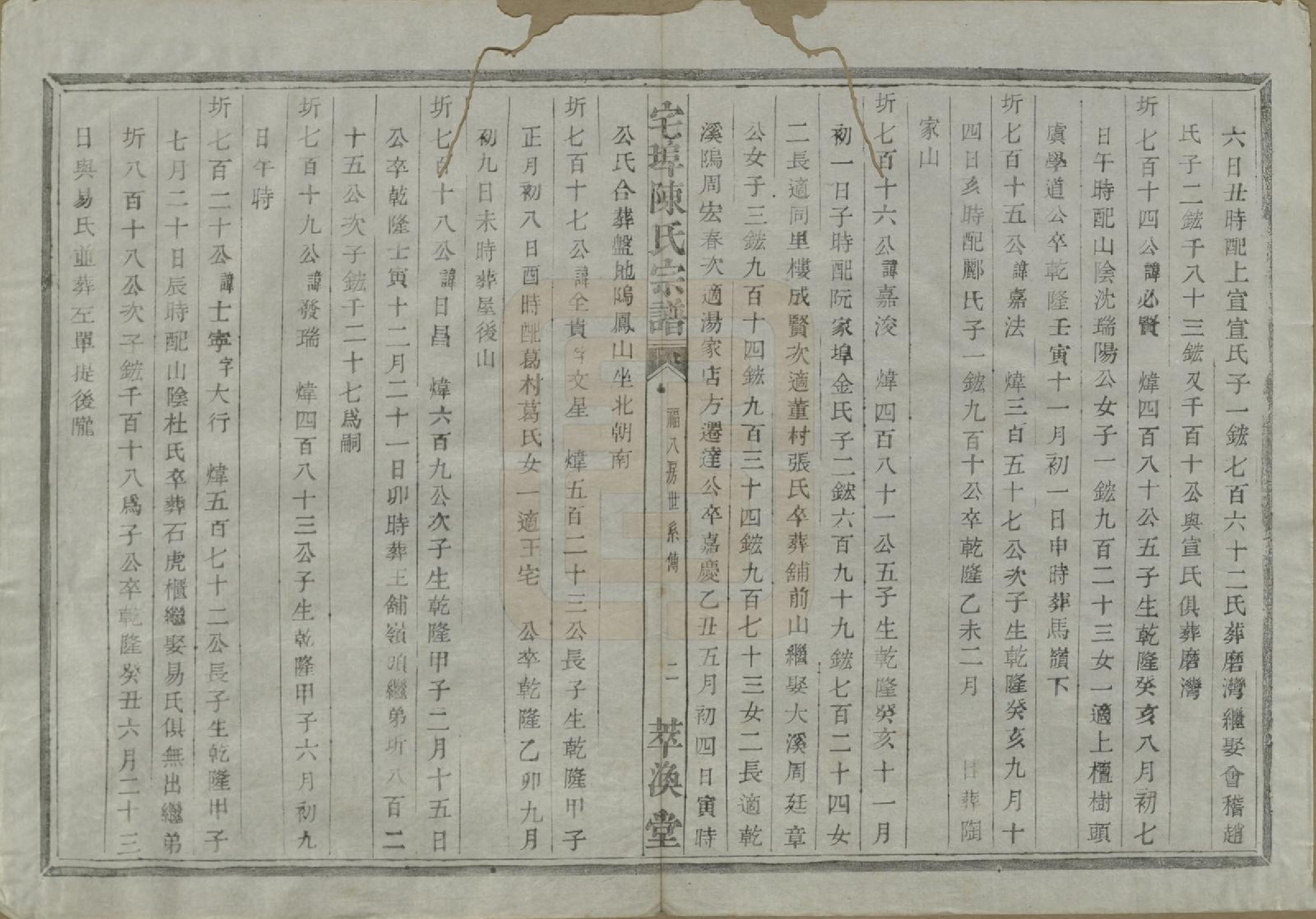 GTJP0218.陈.中国.宅埠陈氏宗谱二十八卷.清同治五年（1866）_018.pdf_第2页