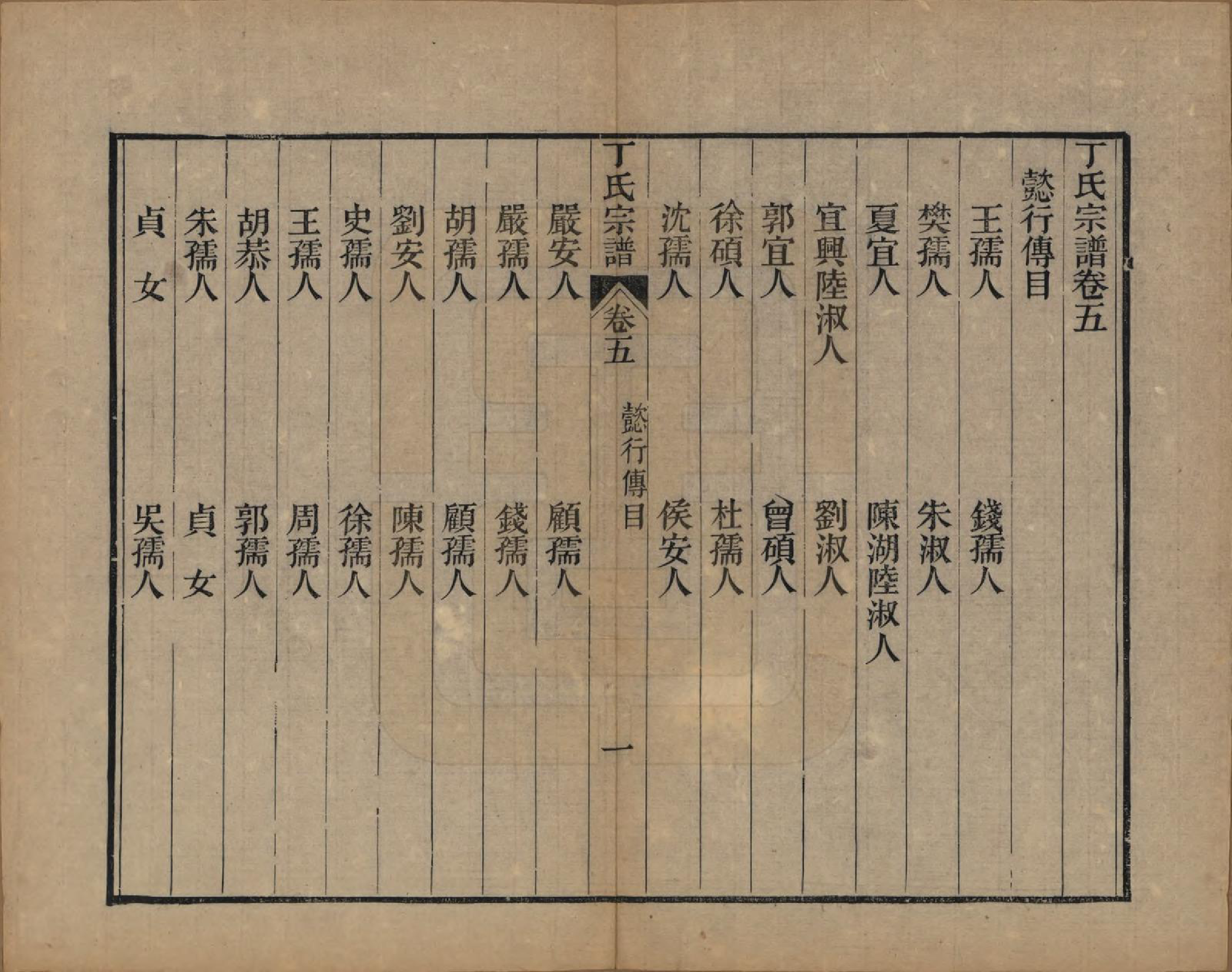 GTJP0297.丁.中国.丁氏宗谱二十四卷首一卷.清光绪十六年（1890）_005.pdf_第1页