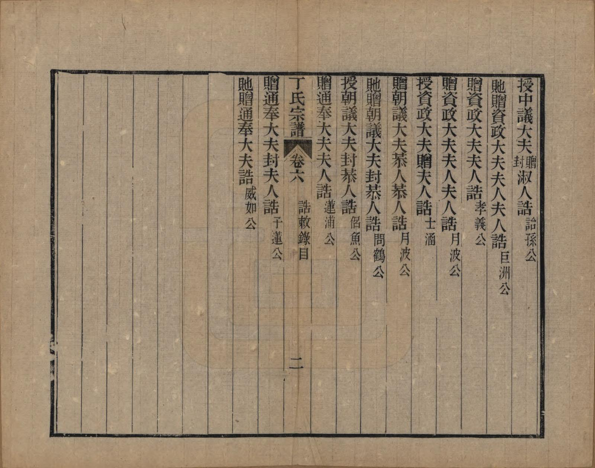 GTJP0297.丁.中国.丁氏宗谱二十四卷首一卷.清光绪十六年（1890）_006.pdf_第2页