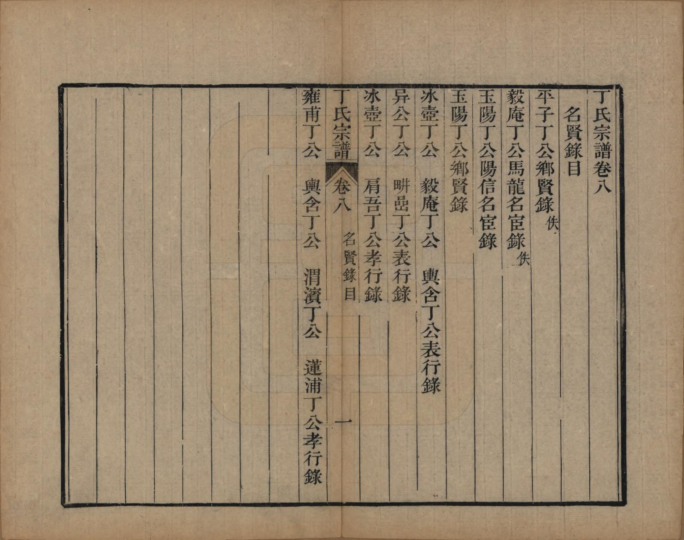 GTJP0297.丁.中国.丁氏宗谱二十四卷首一卷.清光绪十六年（1890）_008.pdf_第1页