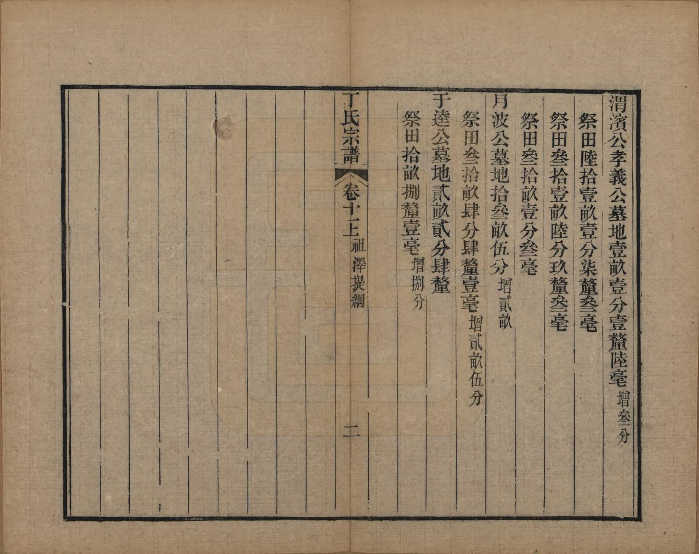 GTJP0297.丁.中国.丁氏宗谱二十四卷首一卷.清光绪十六年（1890）_011.pdf_第2页