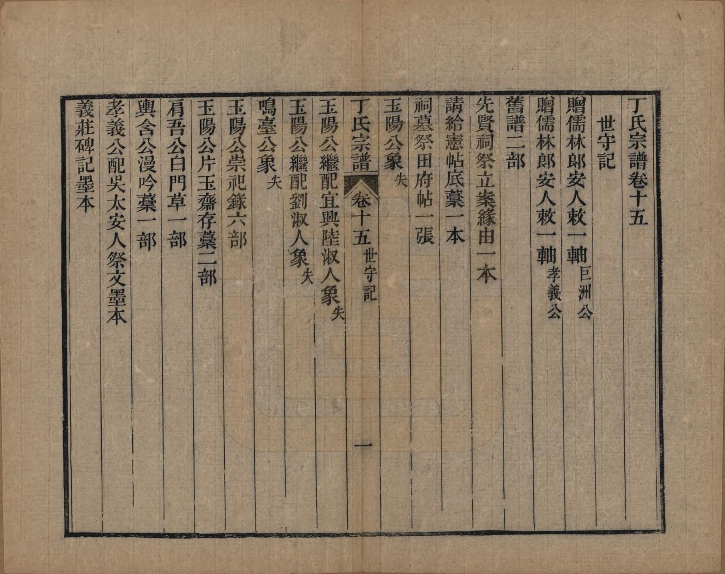 GTJP0297.丁.中国.丁氏宗谱二十四卷首一卷.清光绪十六年（1890）_015.pdf_第1页